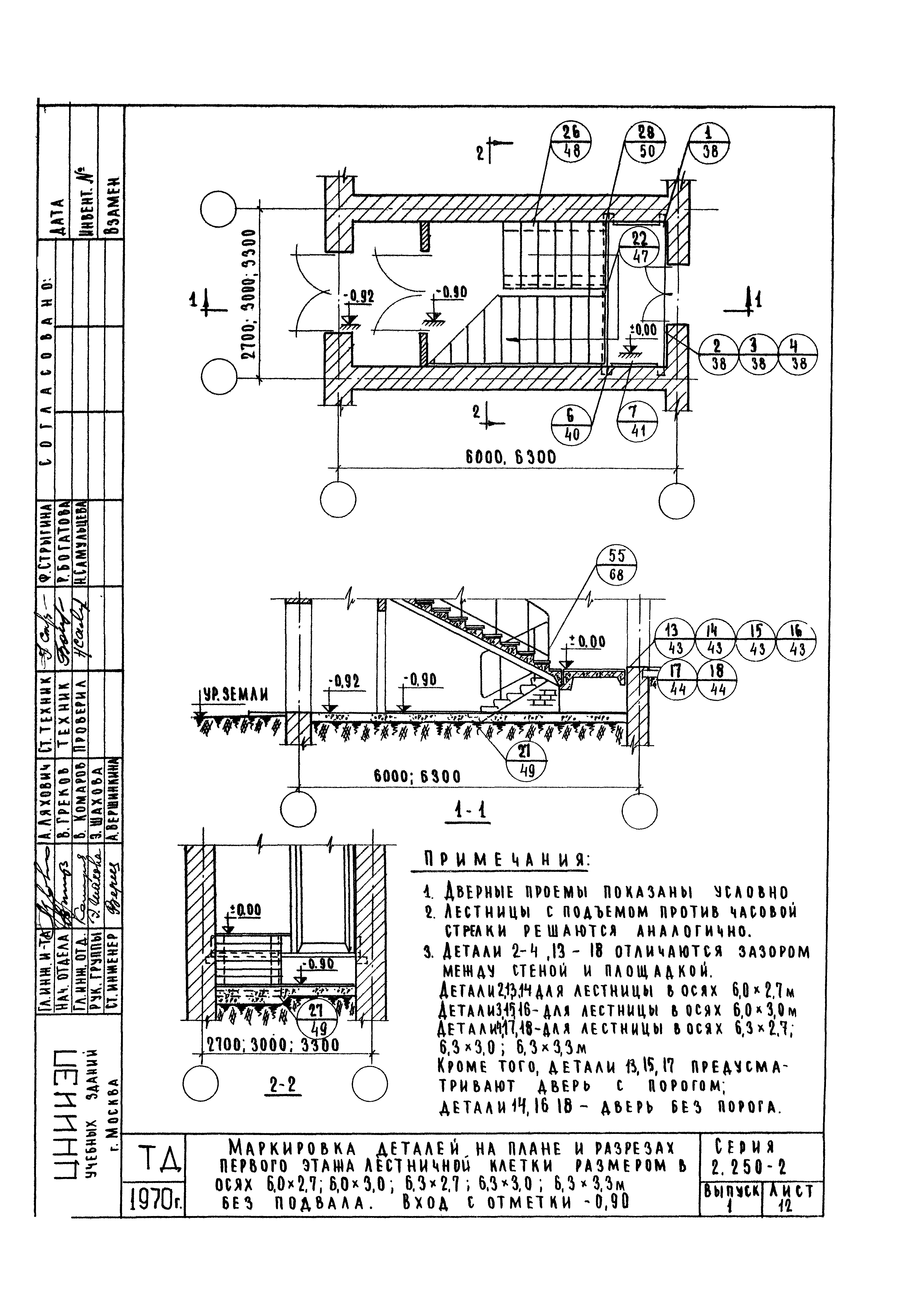 Серия 2.250-2