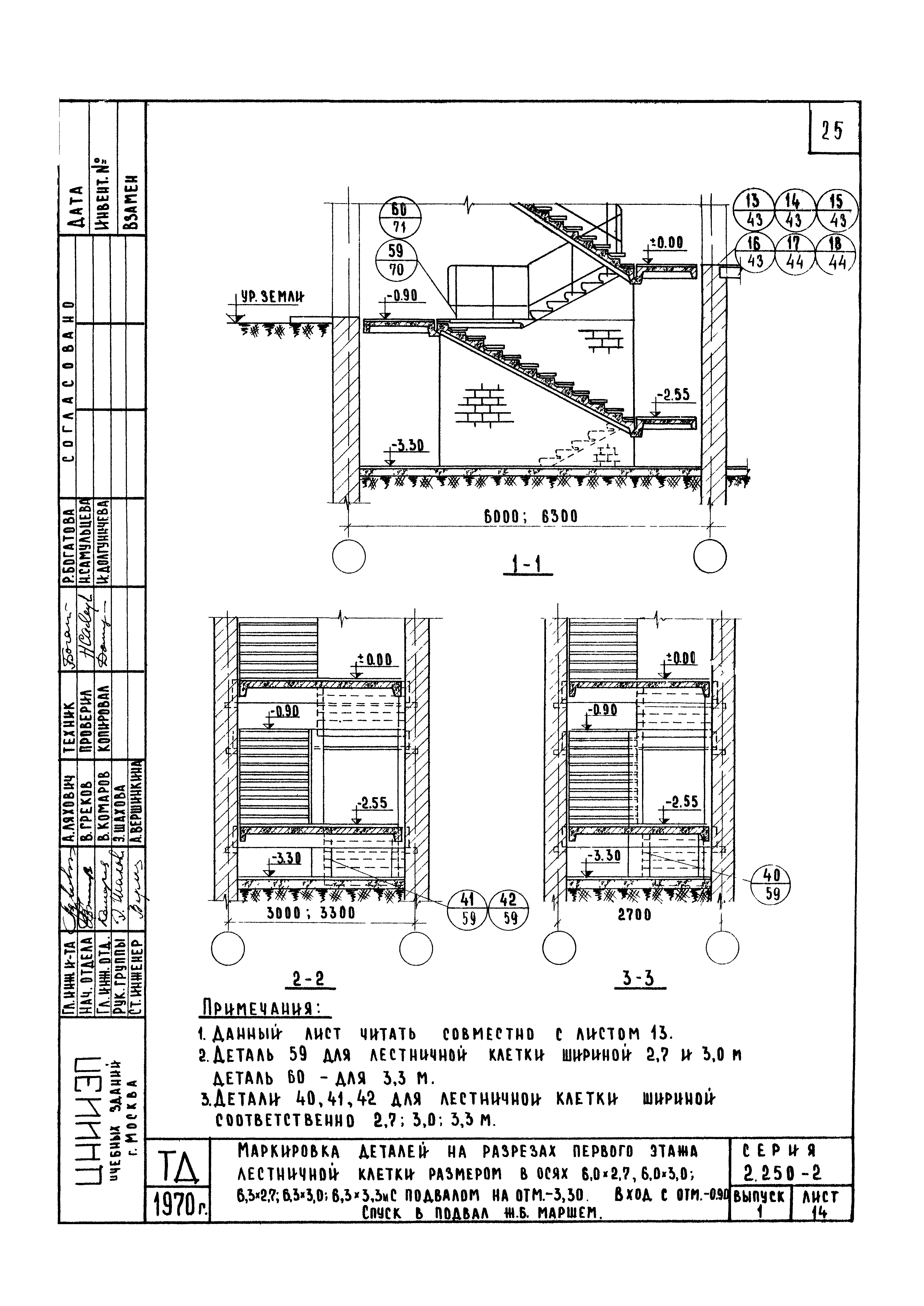 Серия 2.250-2