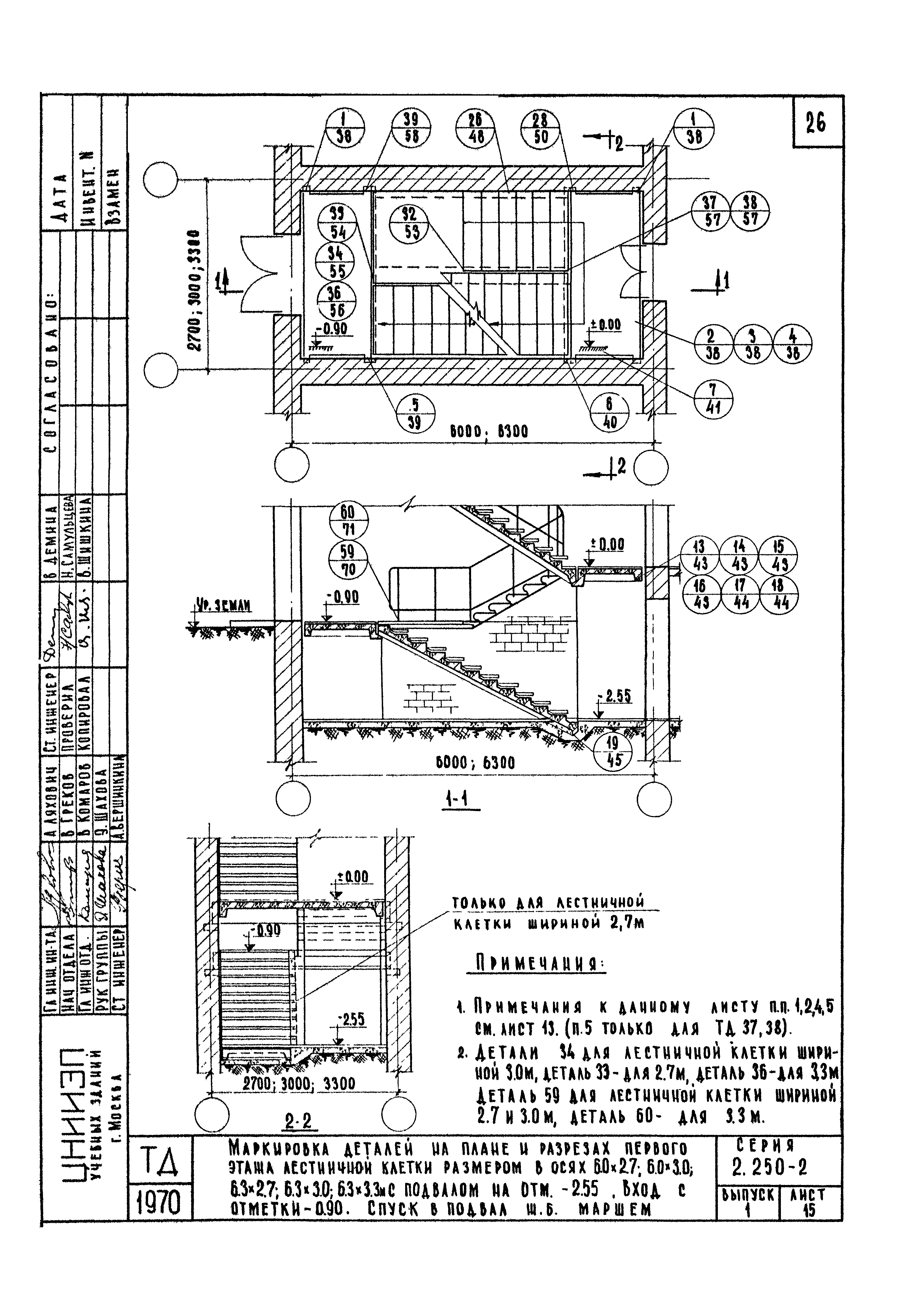 Серия 2.250-2