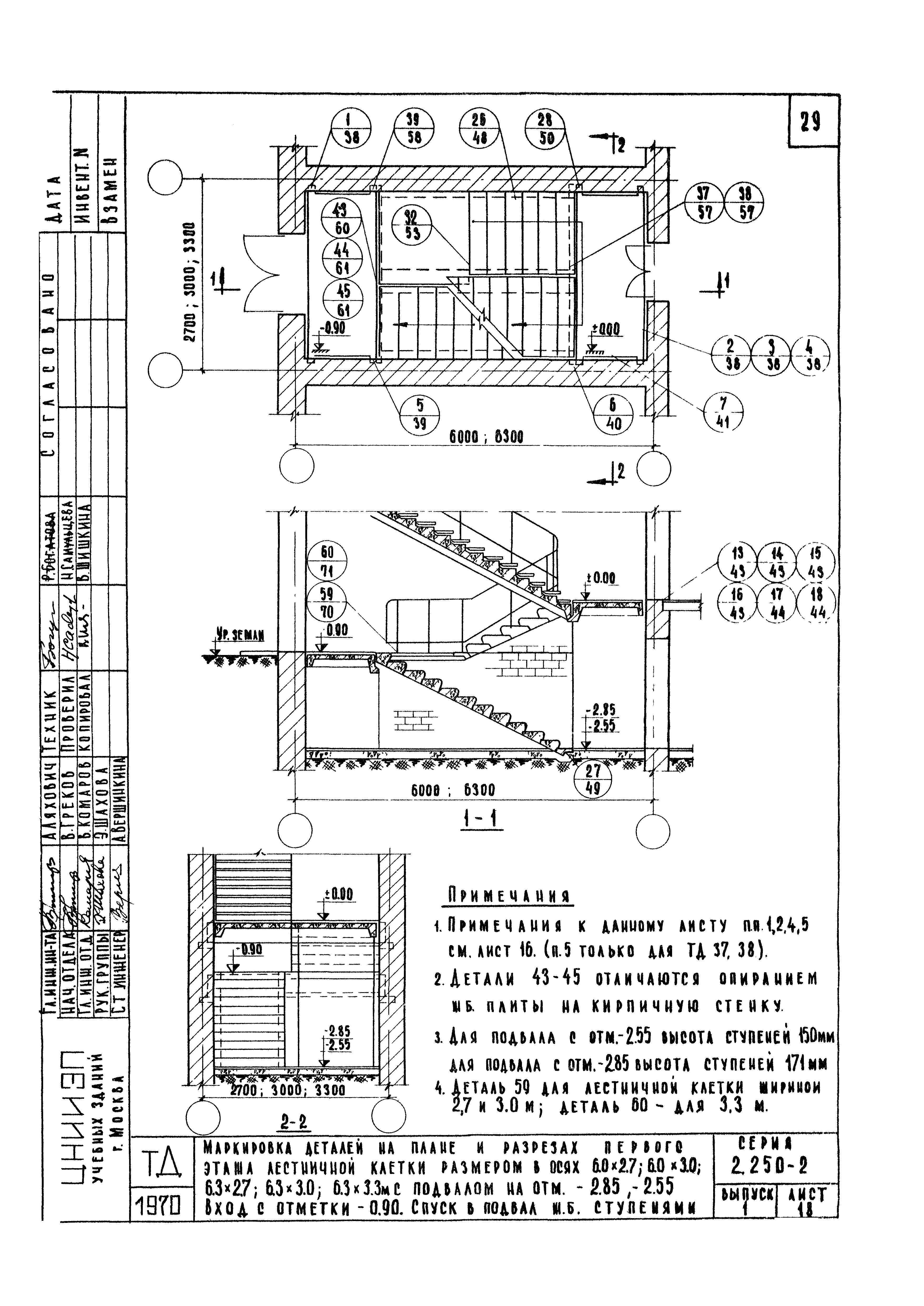 Серия 2.250-2