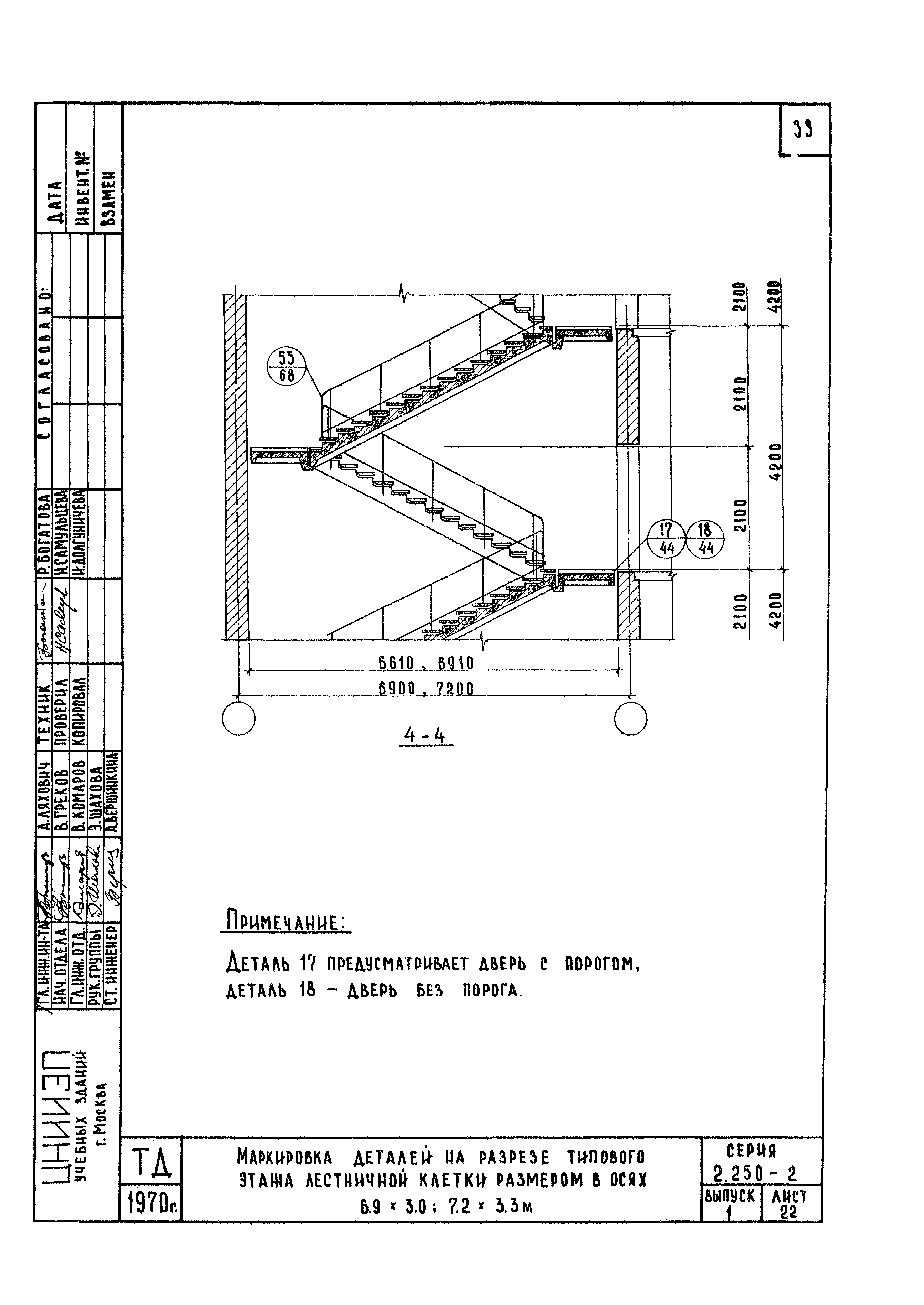 Серия 2.250-2