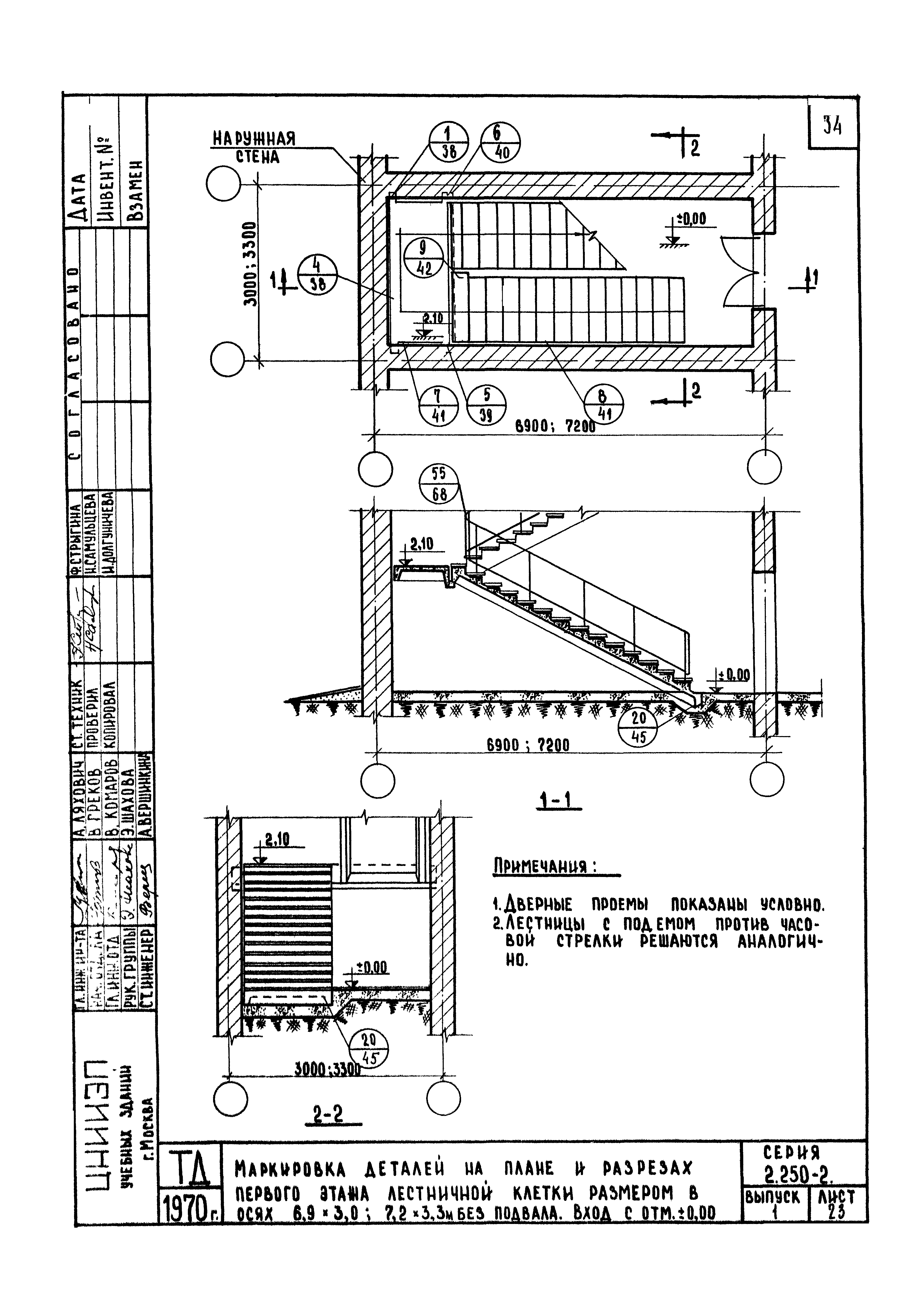 Серия 2.250-2