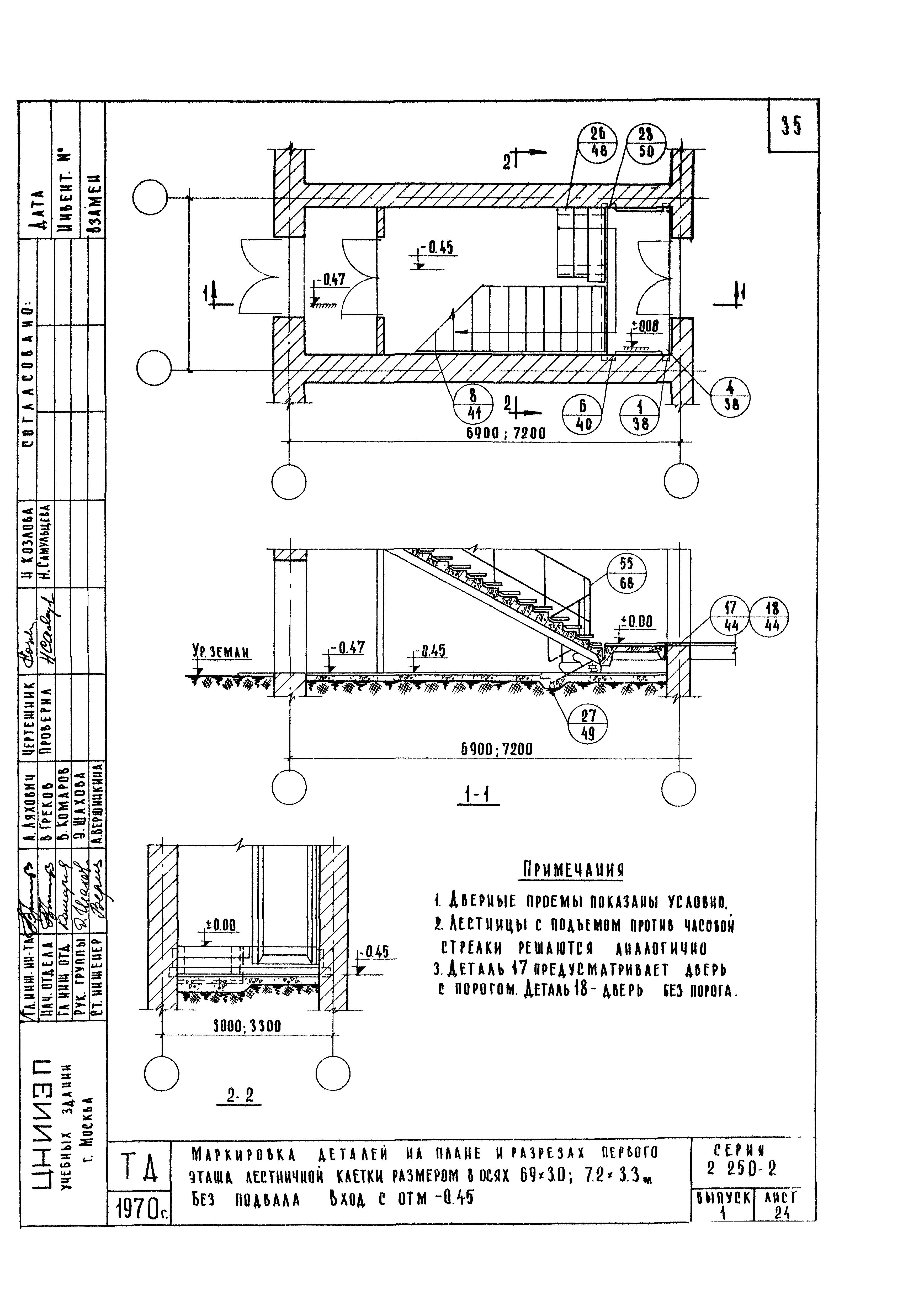 Серия 2.250-2