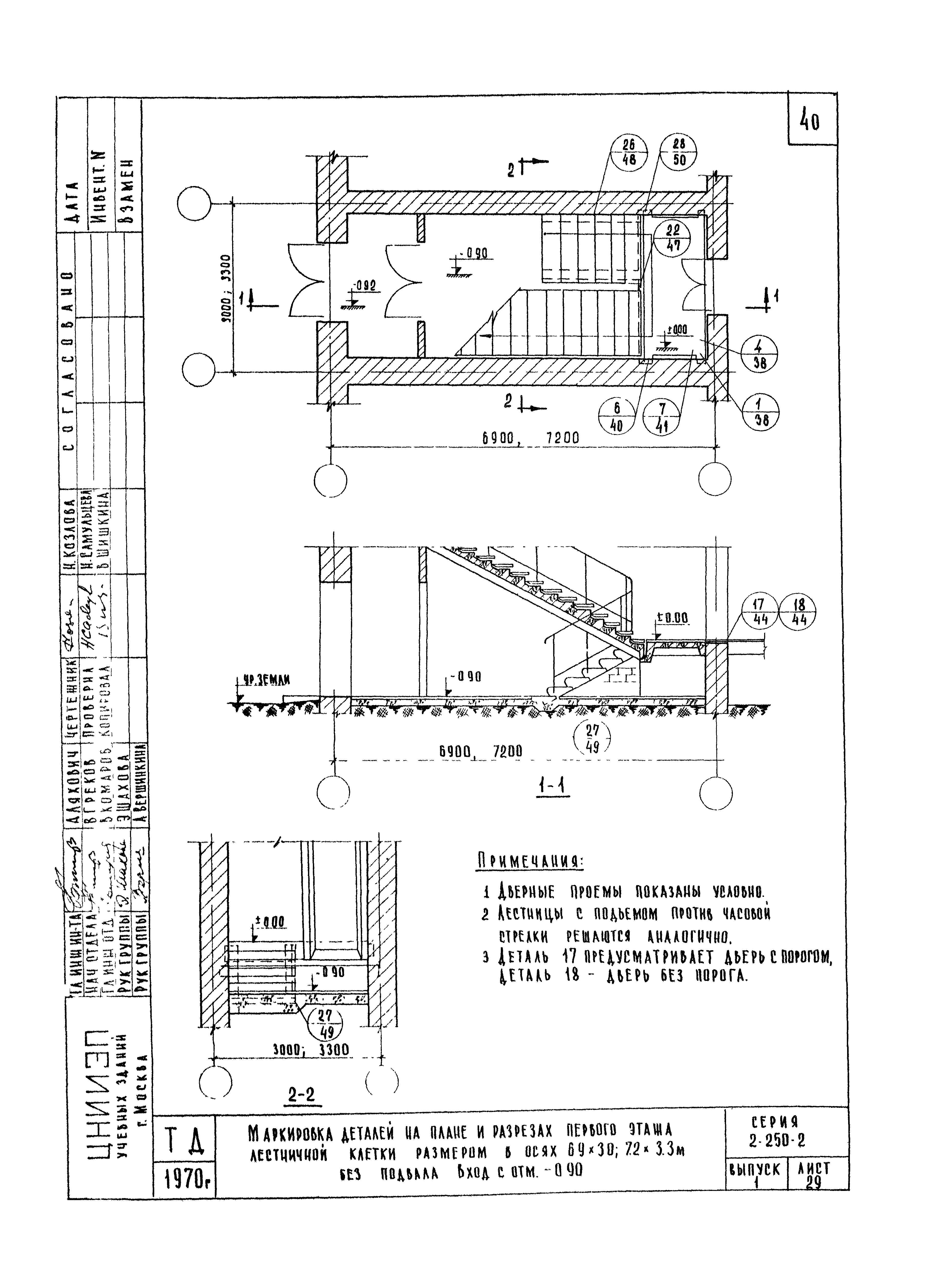 Серия 2.250-2