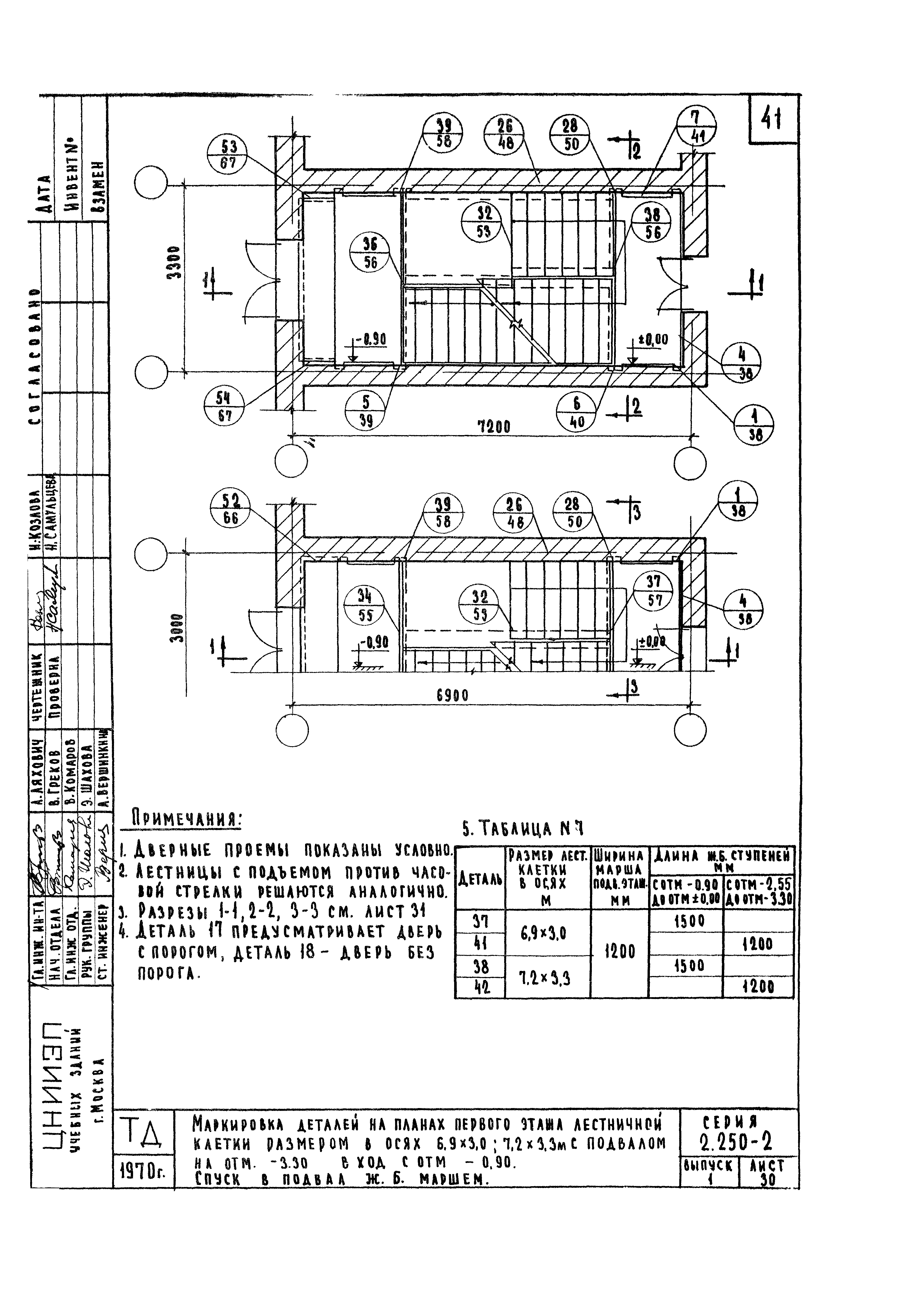 Серия 2.250-2