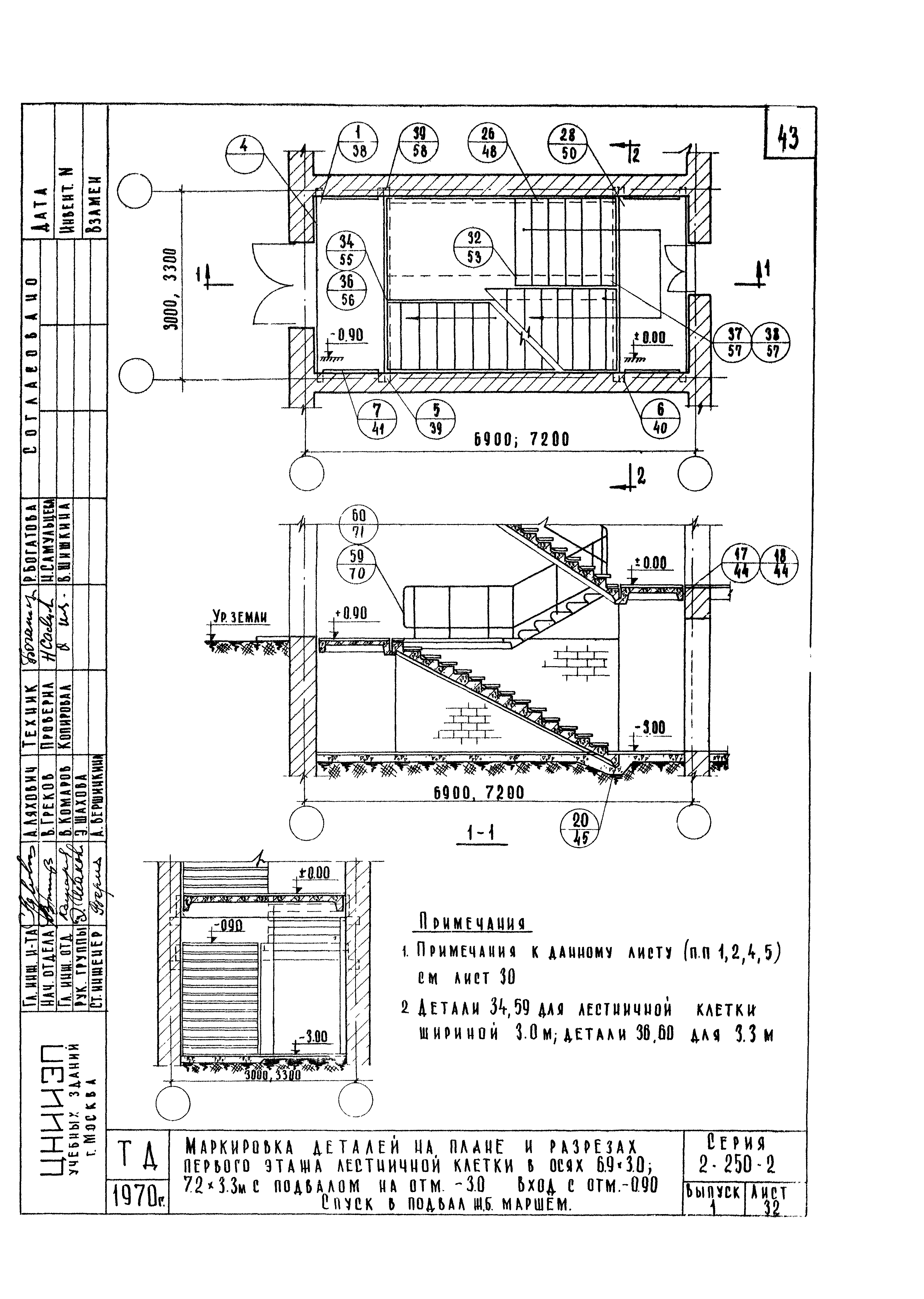 Серия 2.250-2