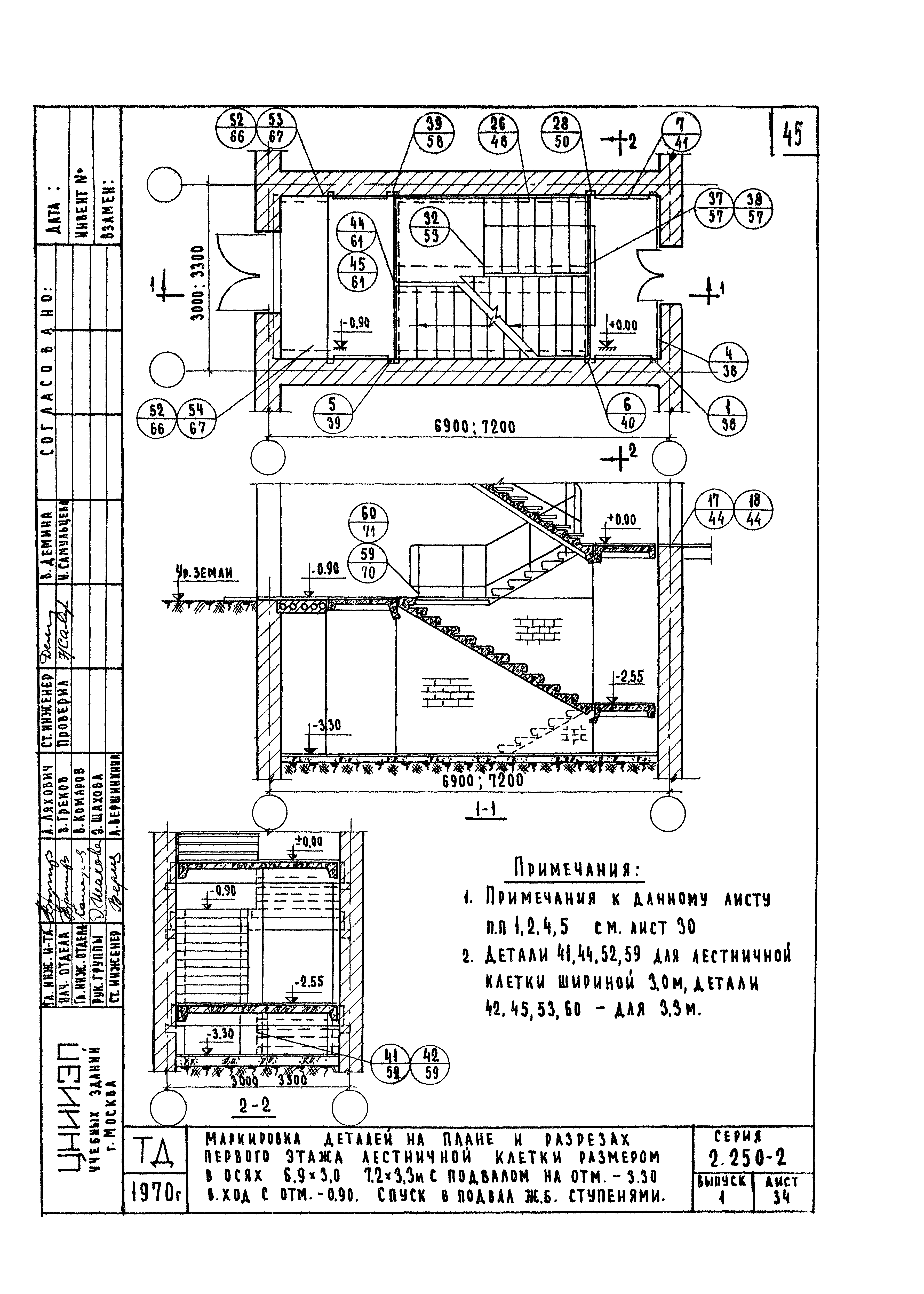 Серия 2.250-2