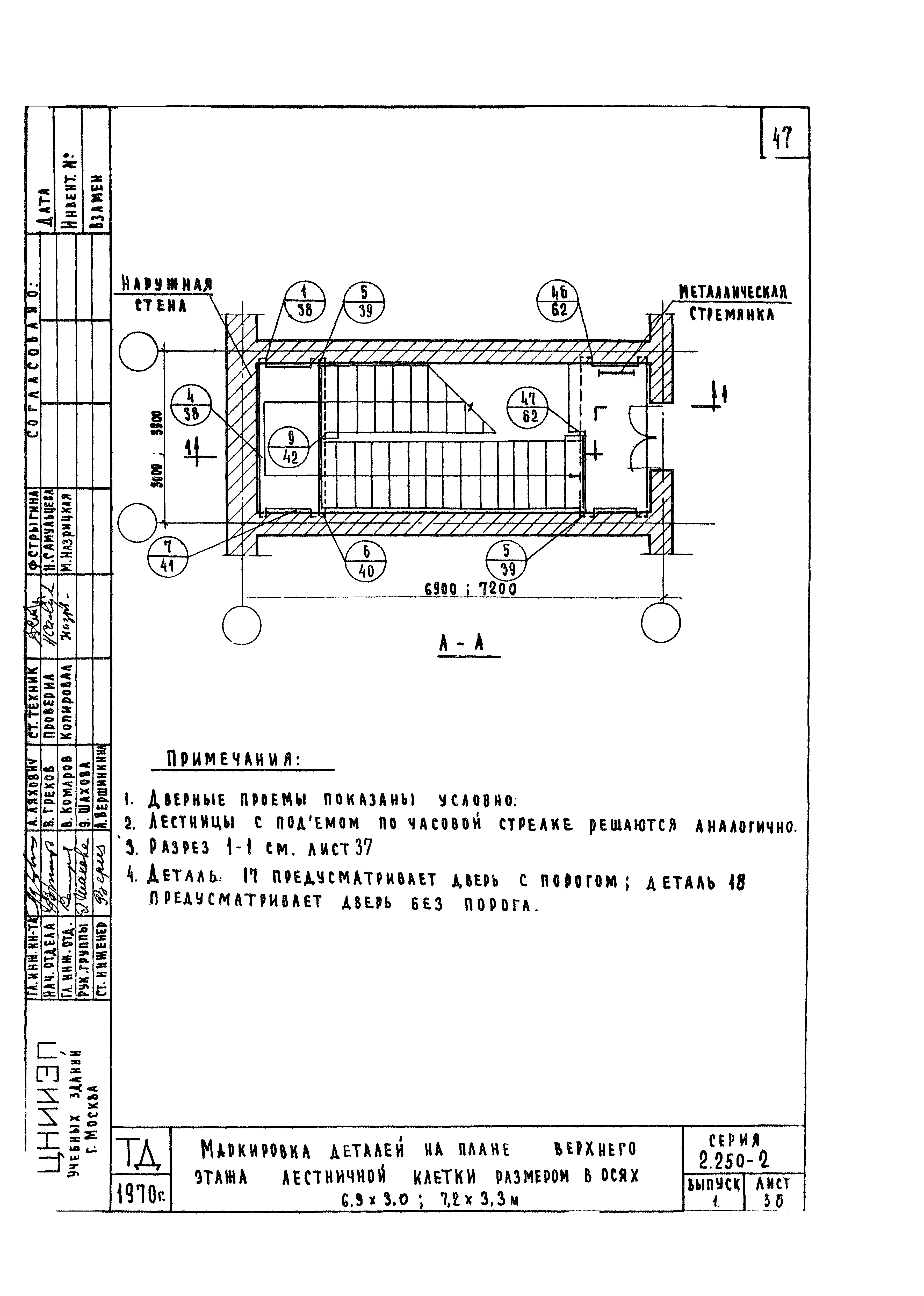 Серия 2.250-2