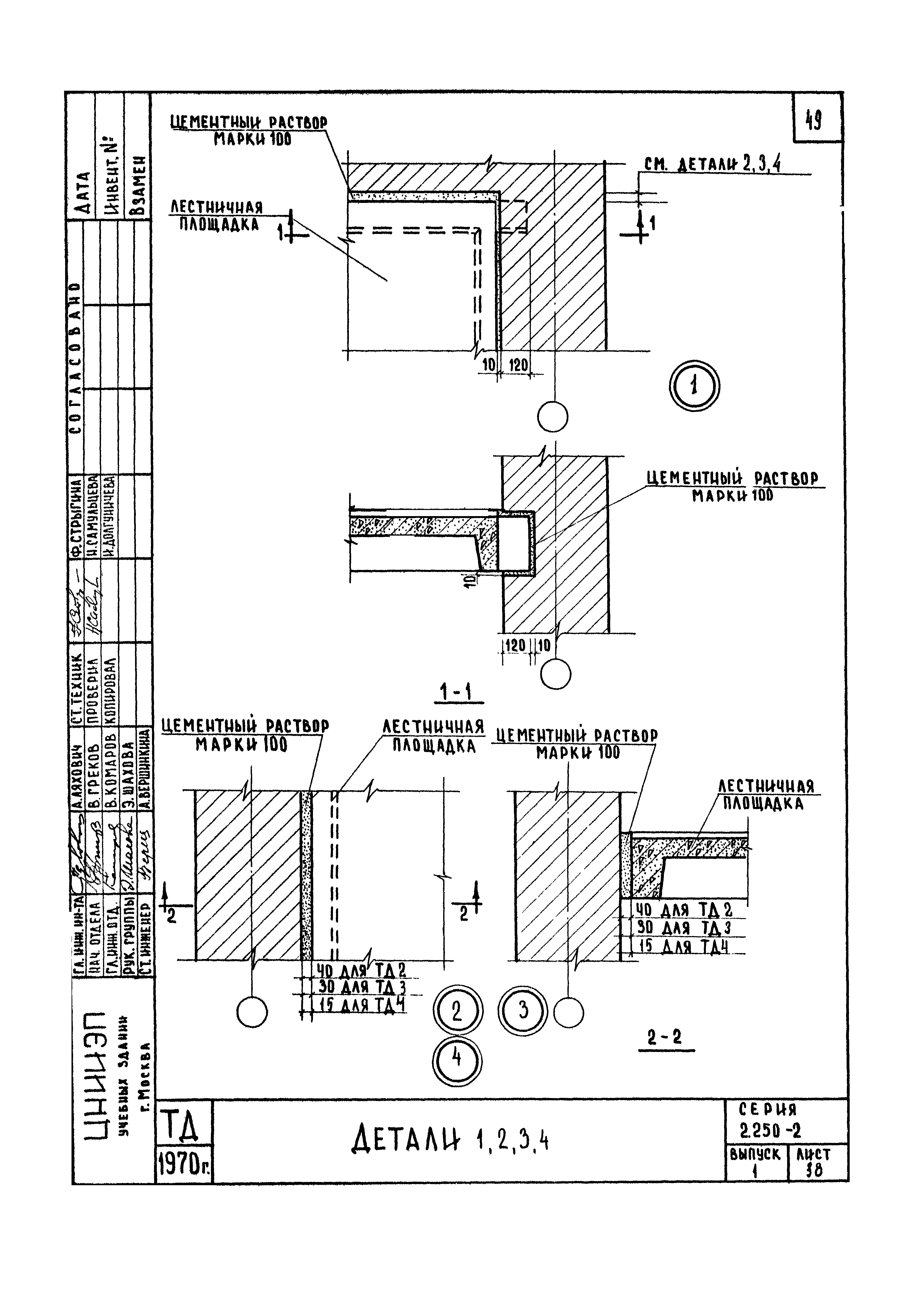 Серия 2.250-2