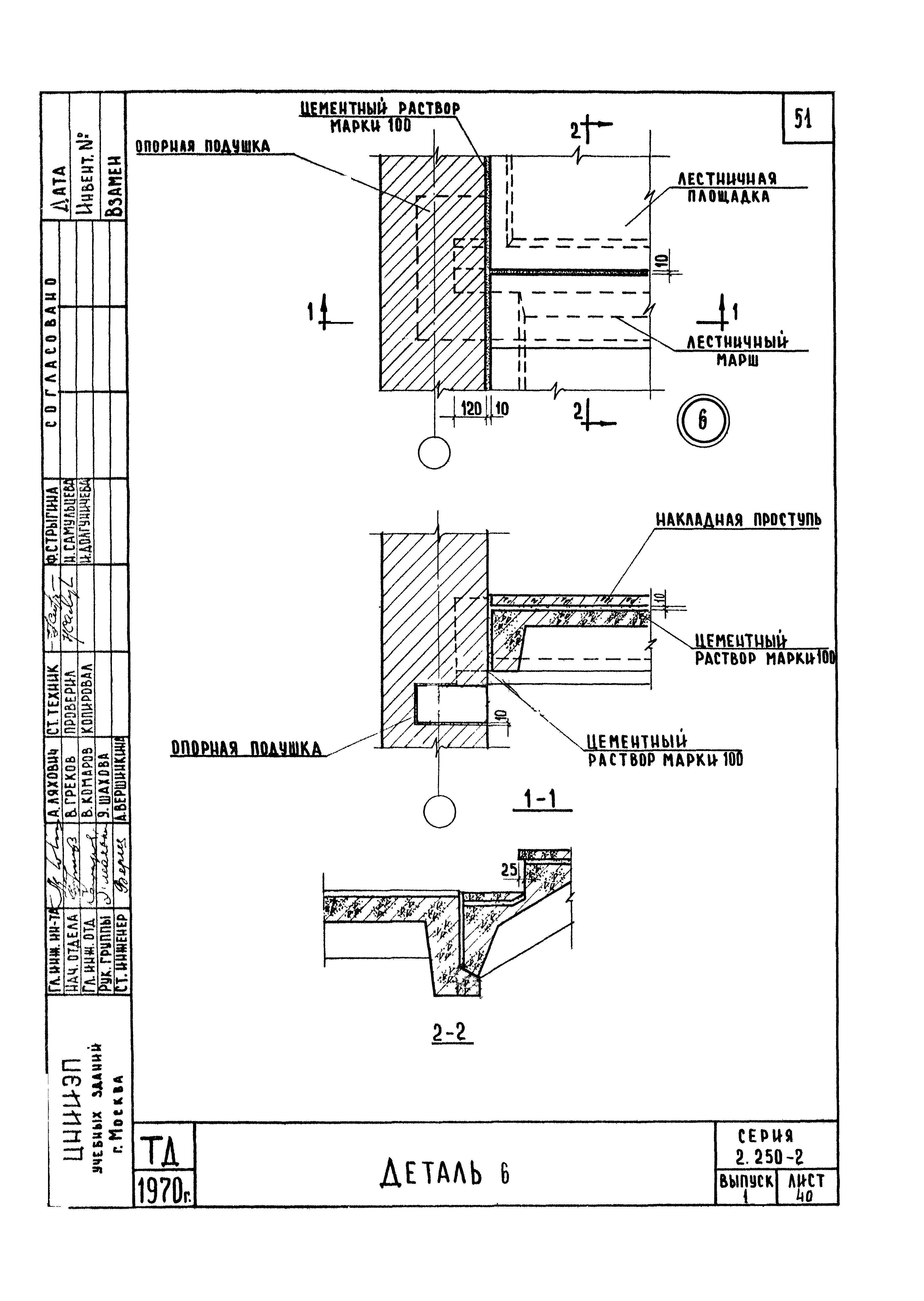 Серия 2.250-2