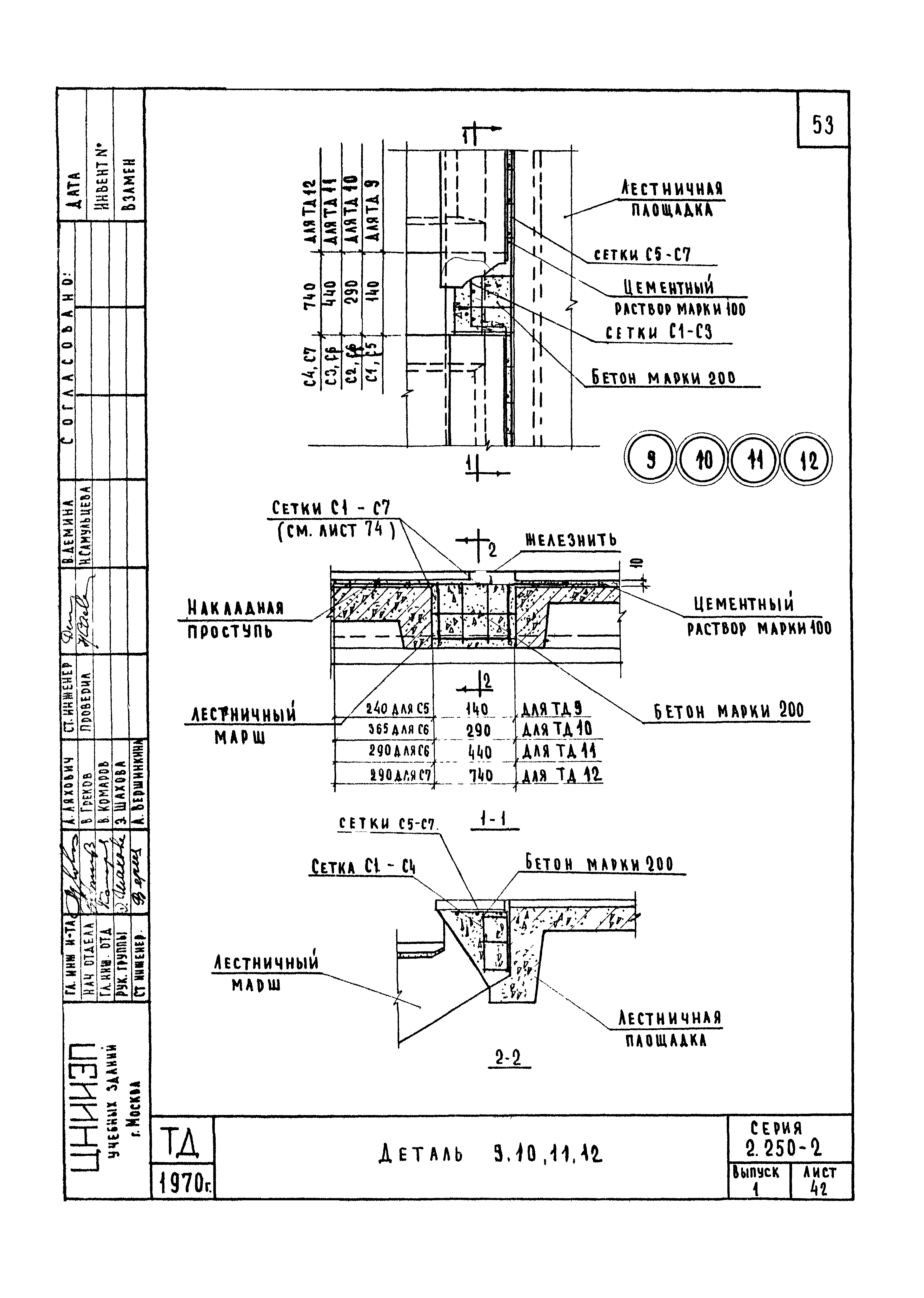 Серия 2.250-2