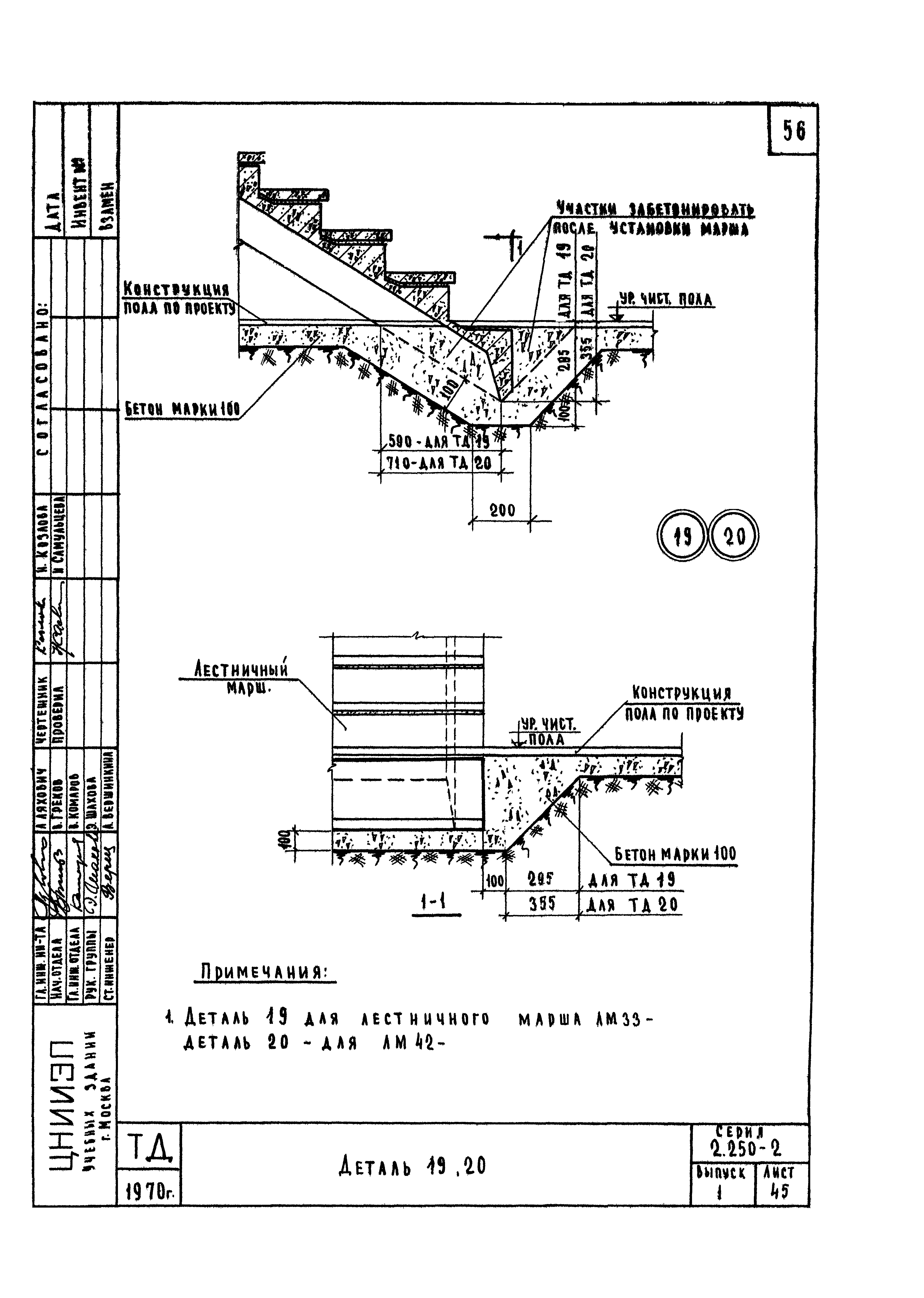 Серия 2.250-2