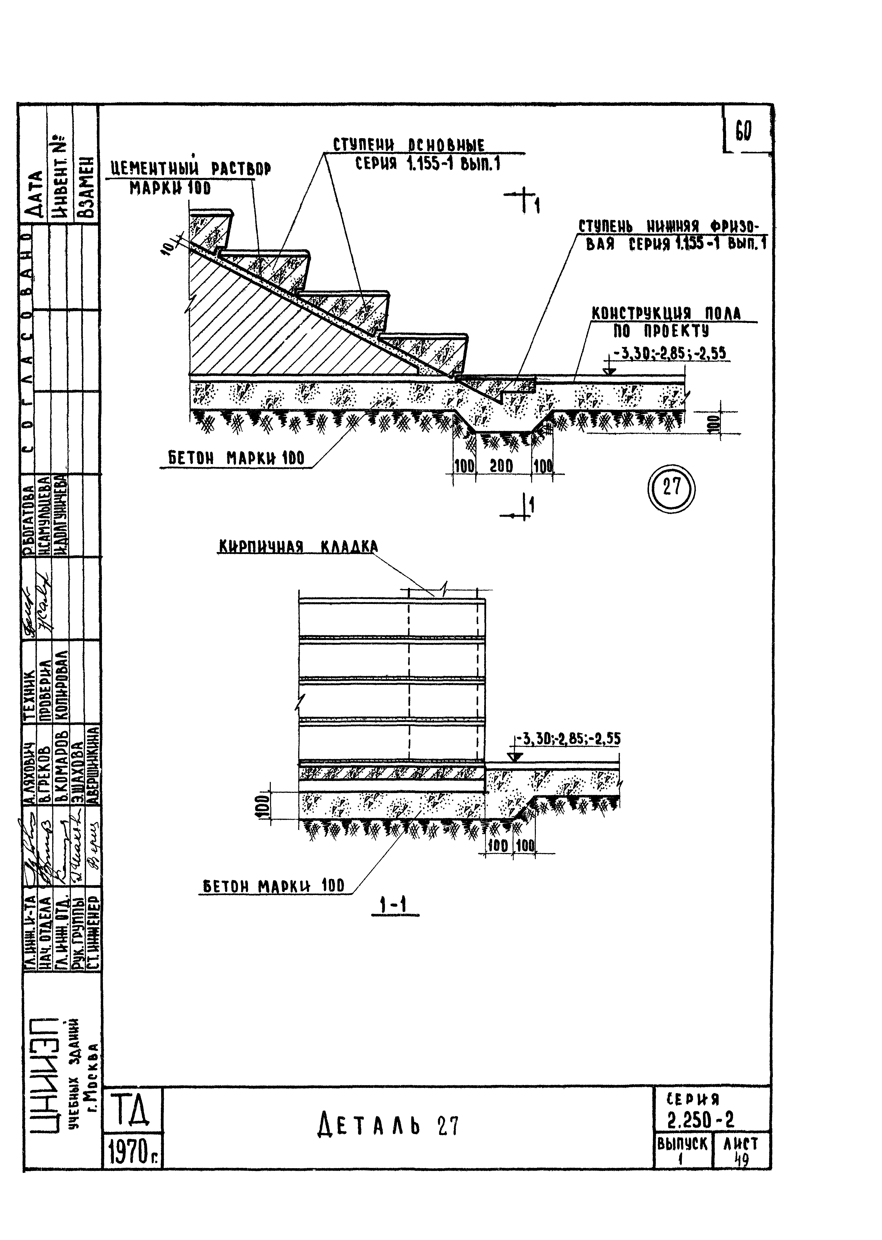 Серия 2.250-2