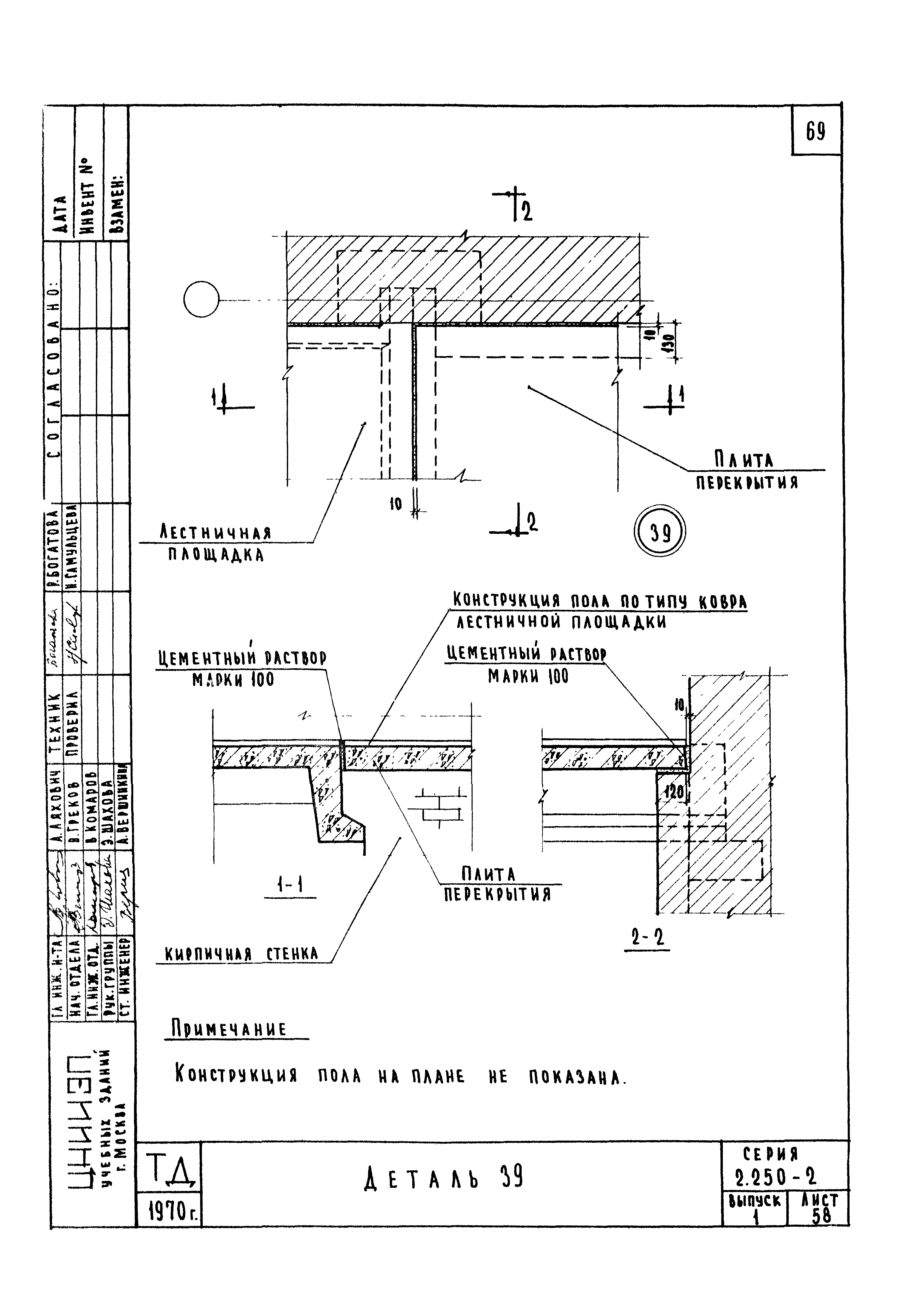 Серия 2.250-2