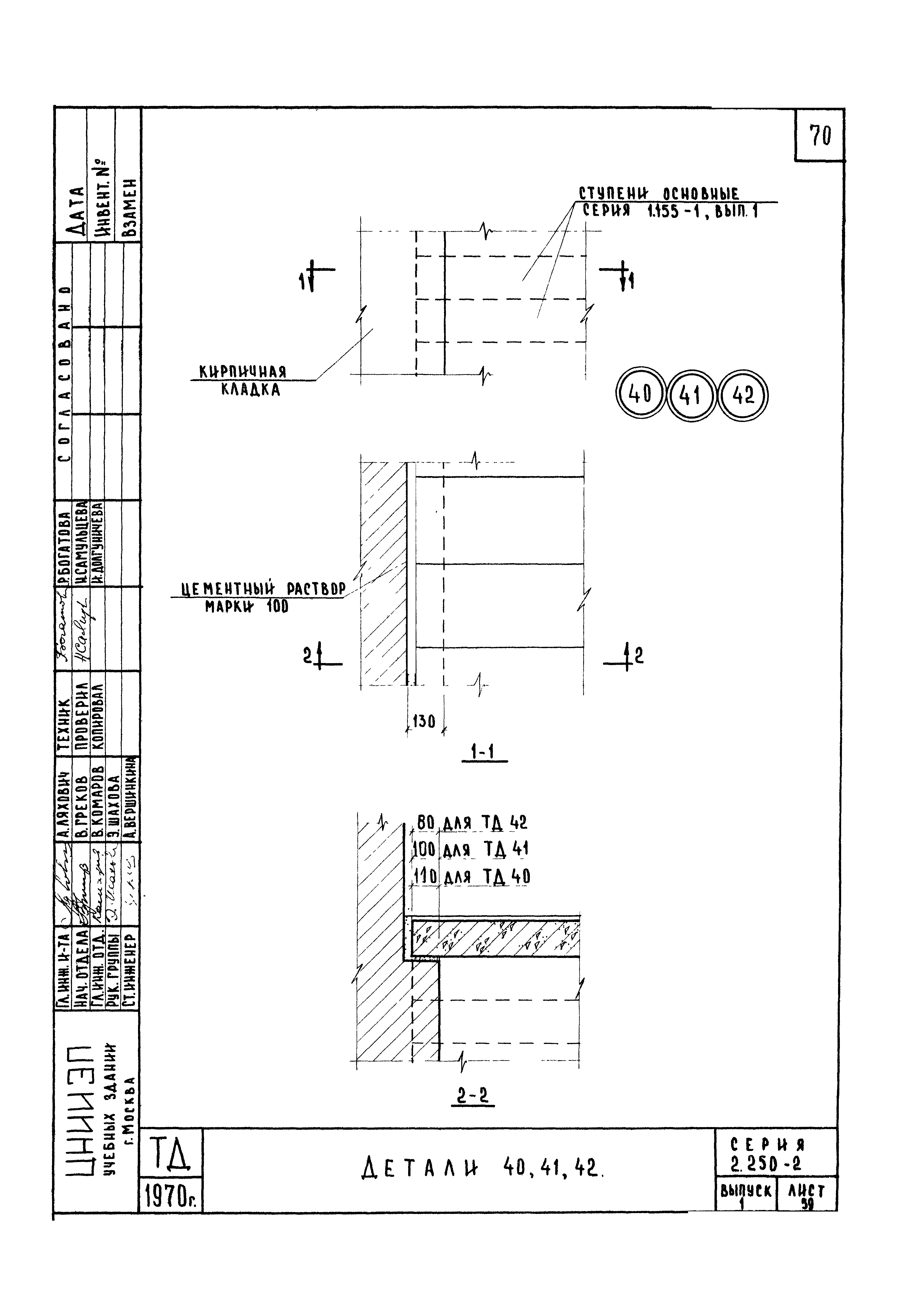 Серия 2.250-2