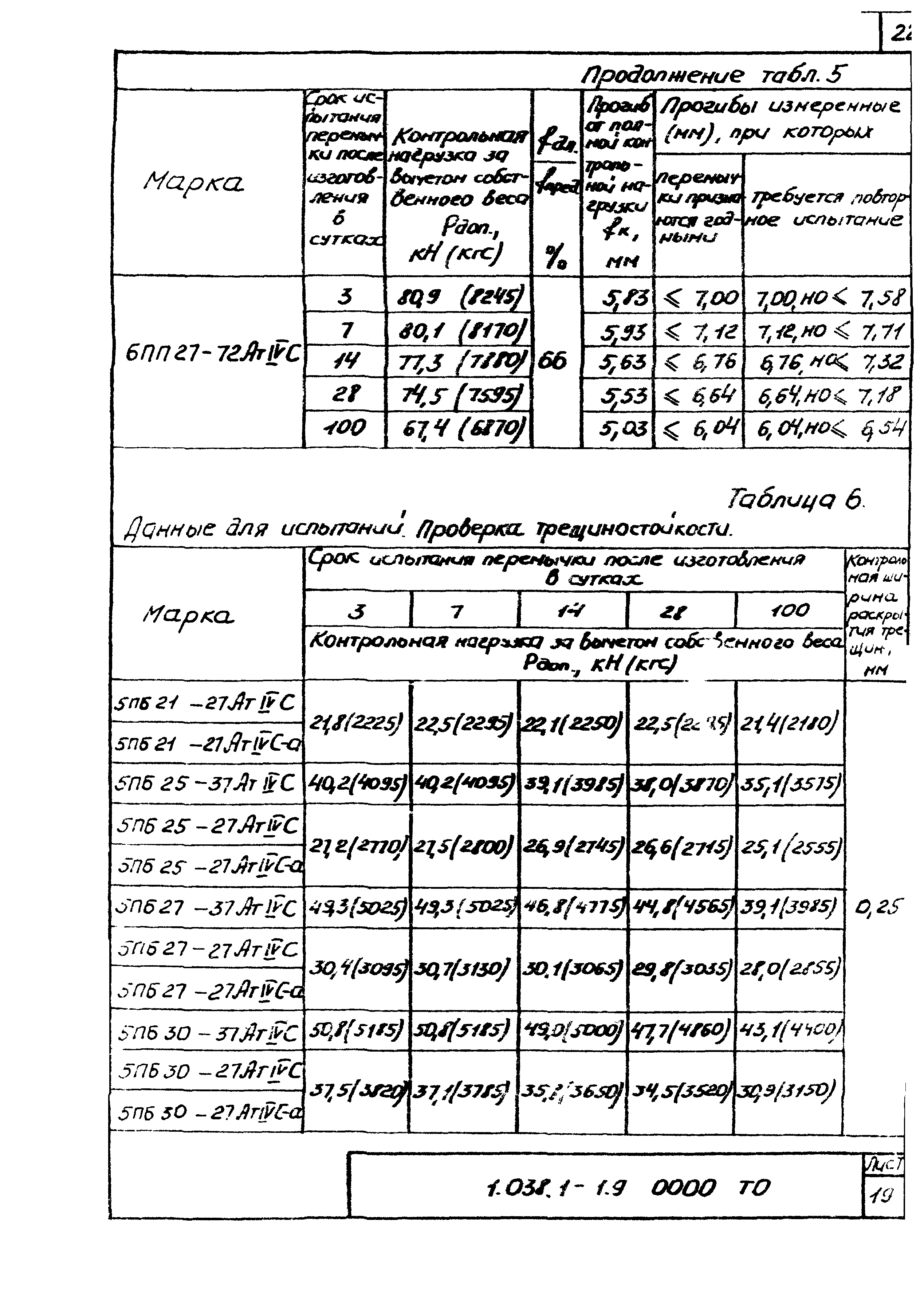 Серия 1.038.1-1