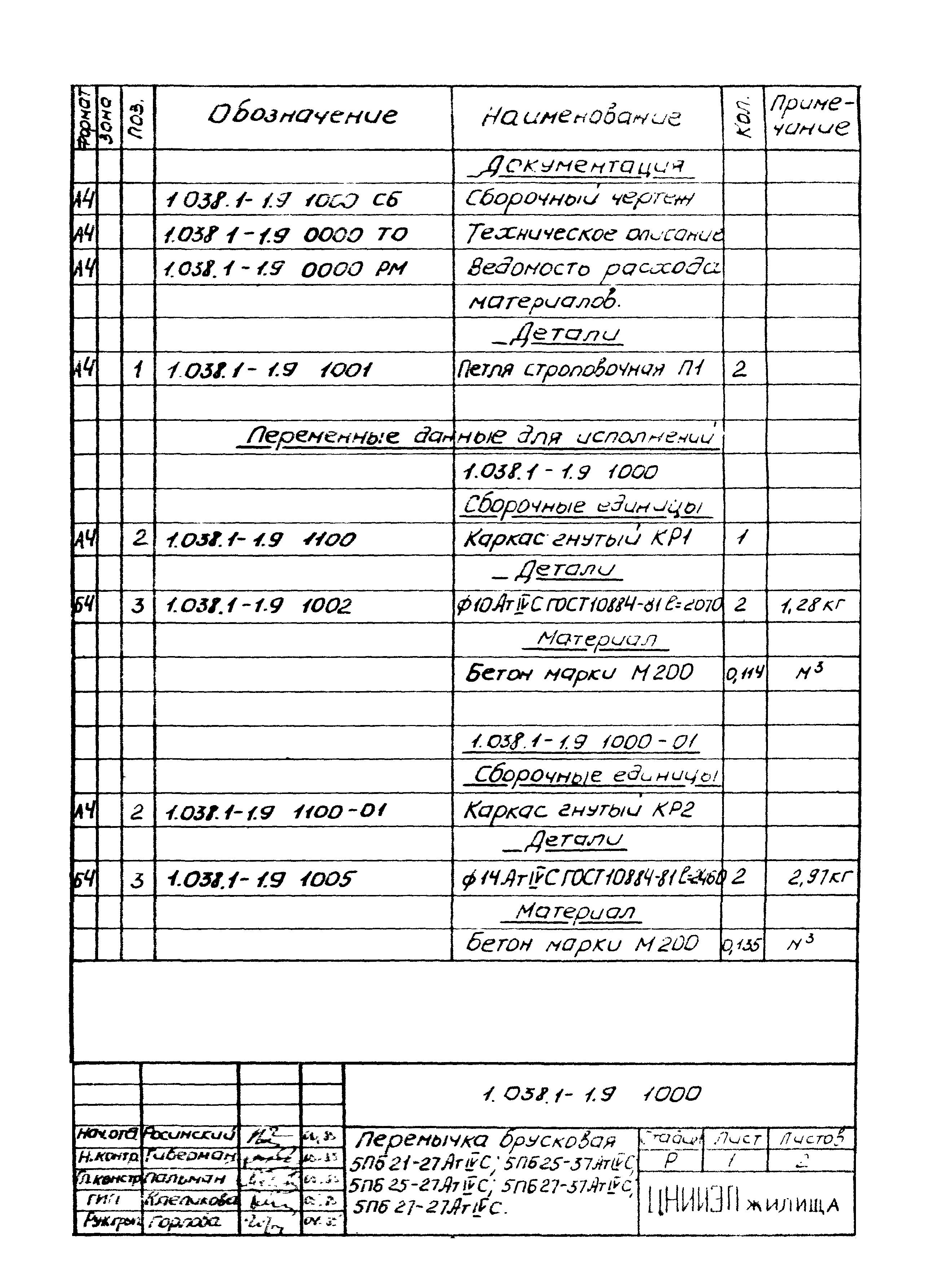 Серия 1.038.1-1