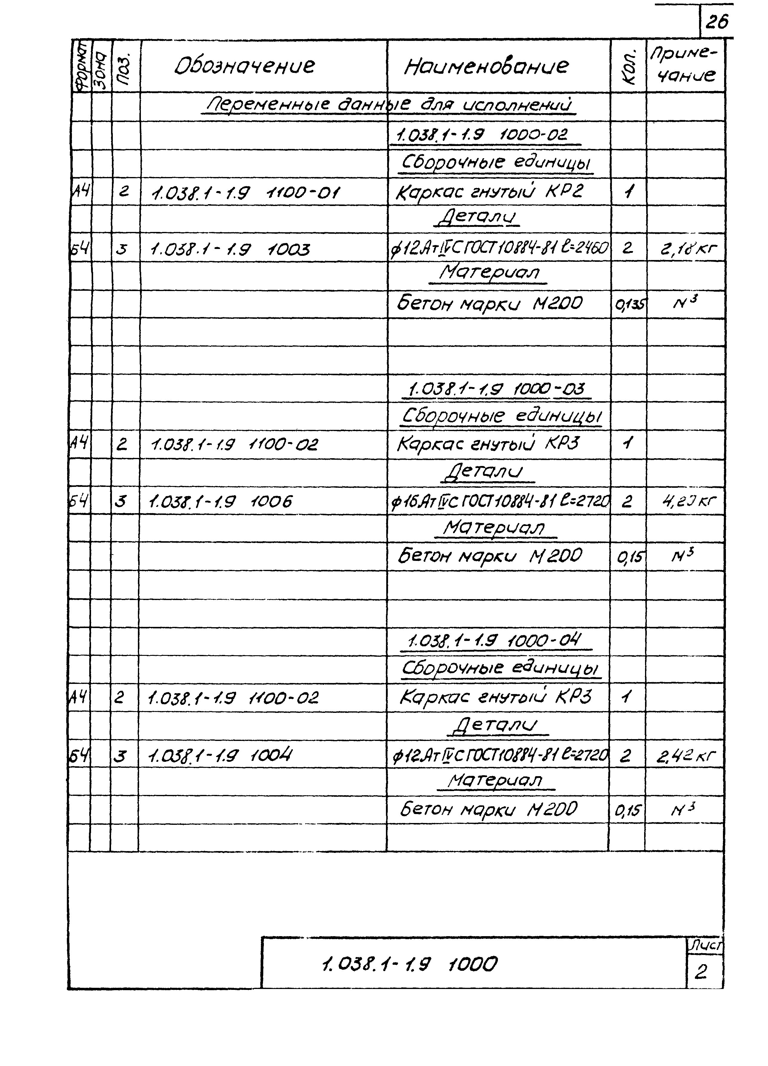 Серия 1.038.1-1