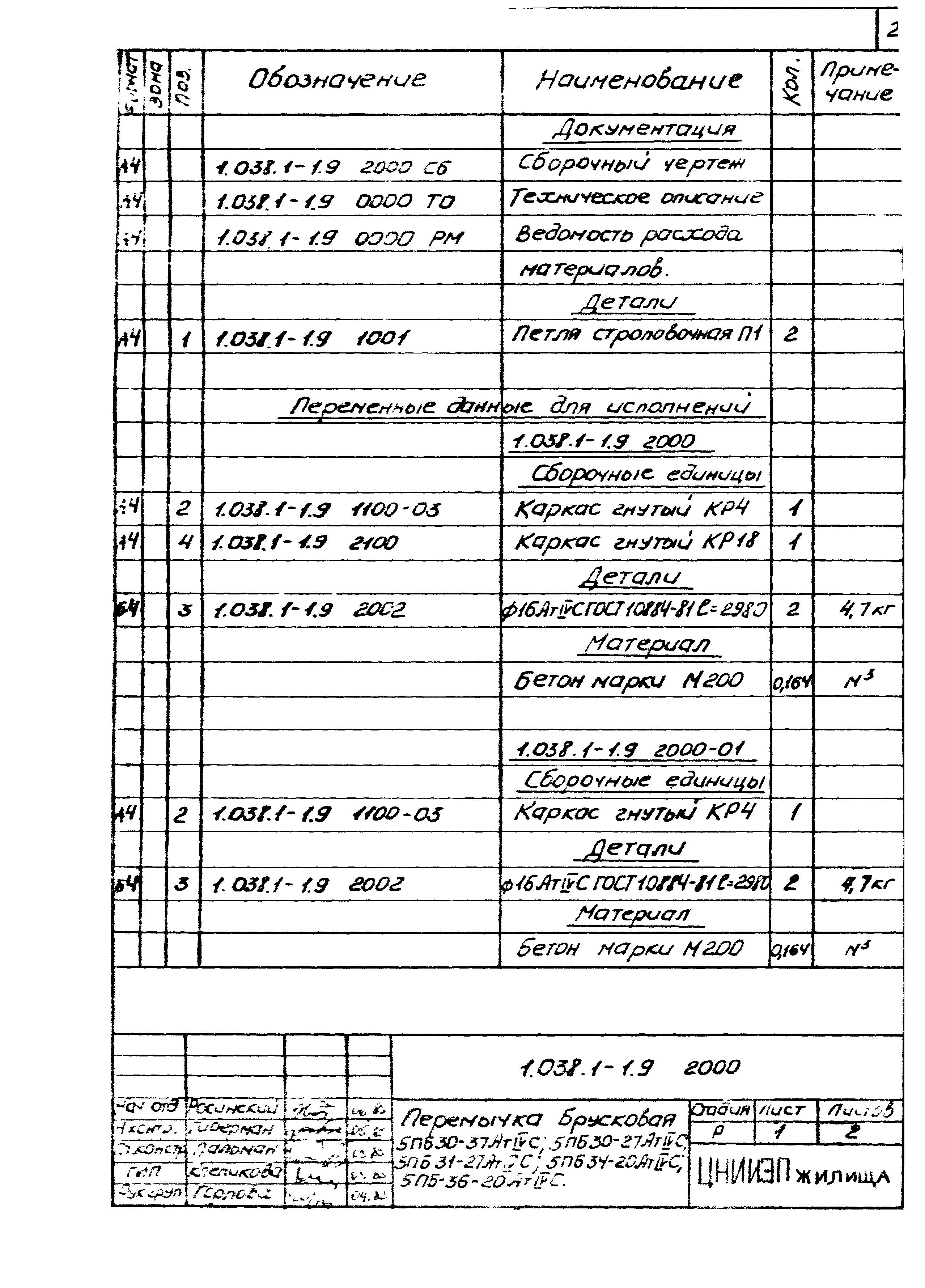 Серия 1.038.1-1