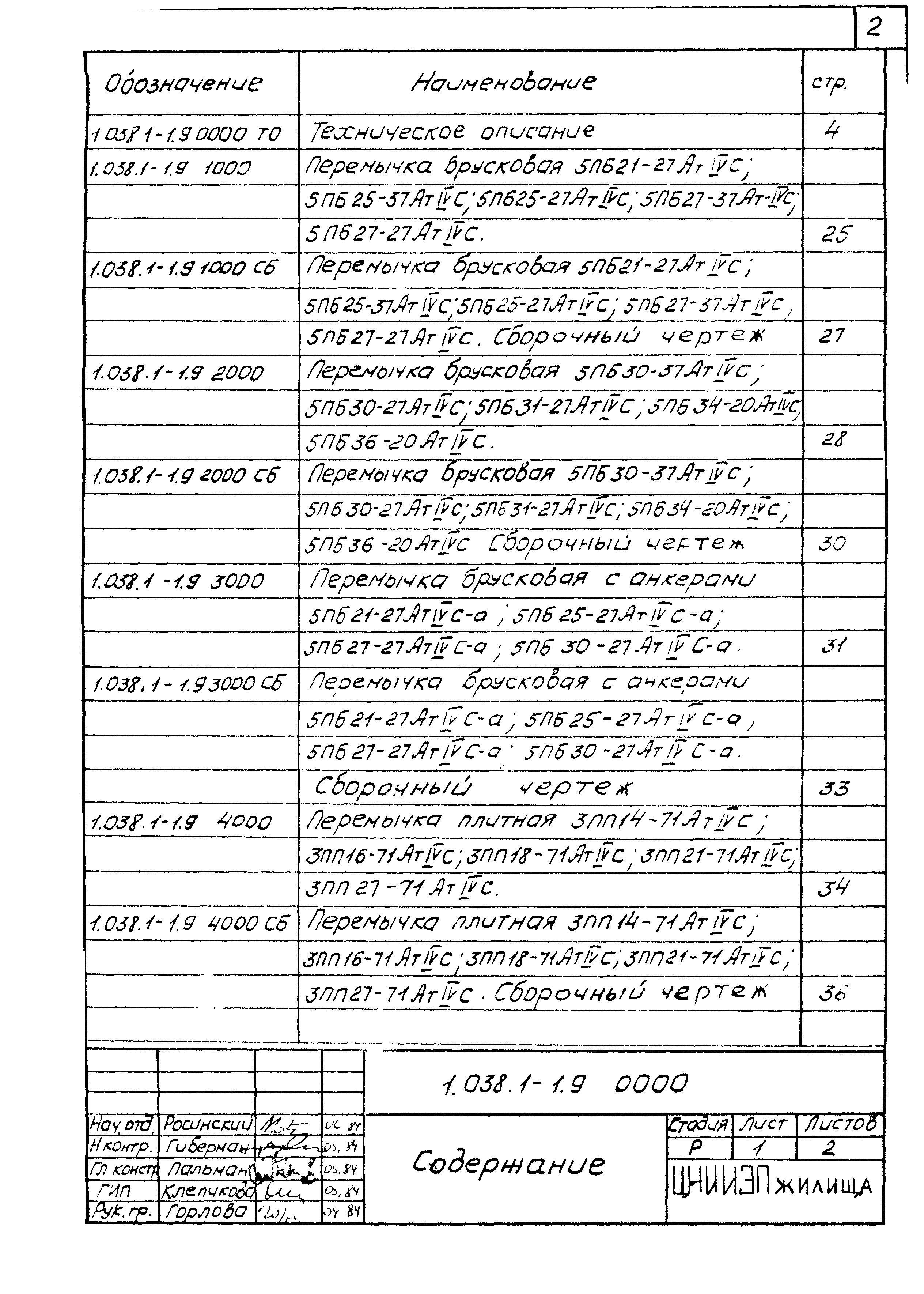 Серия 1.038.1-1