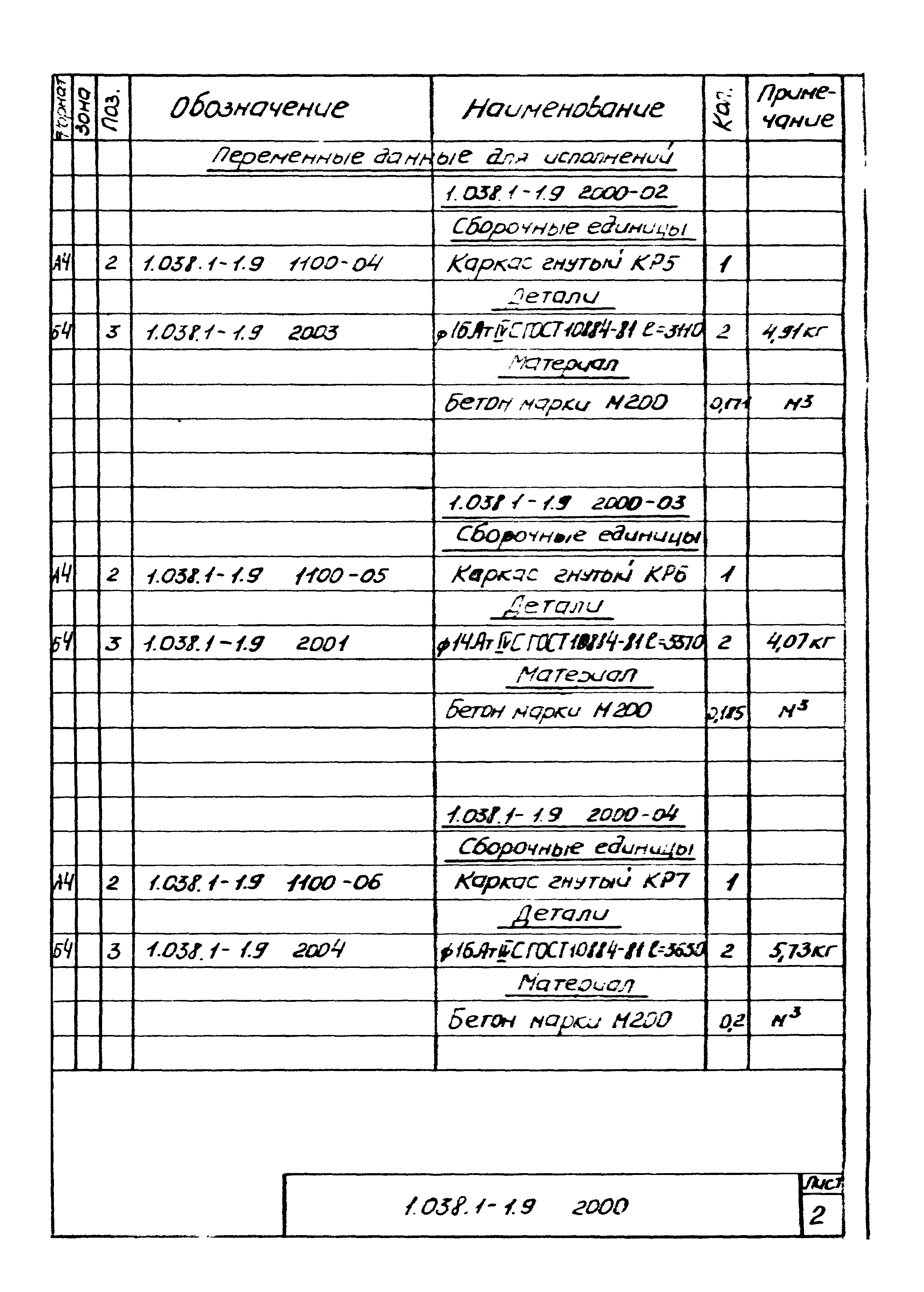 Серия 1.038.1-1