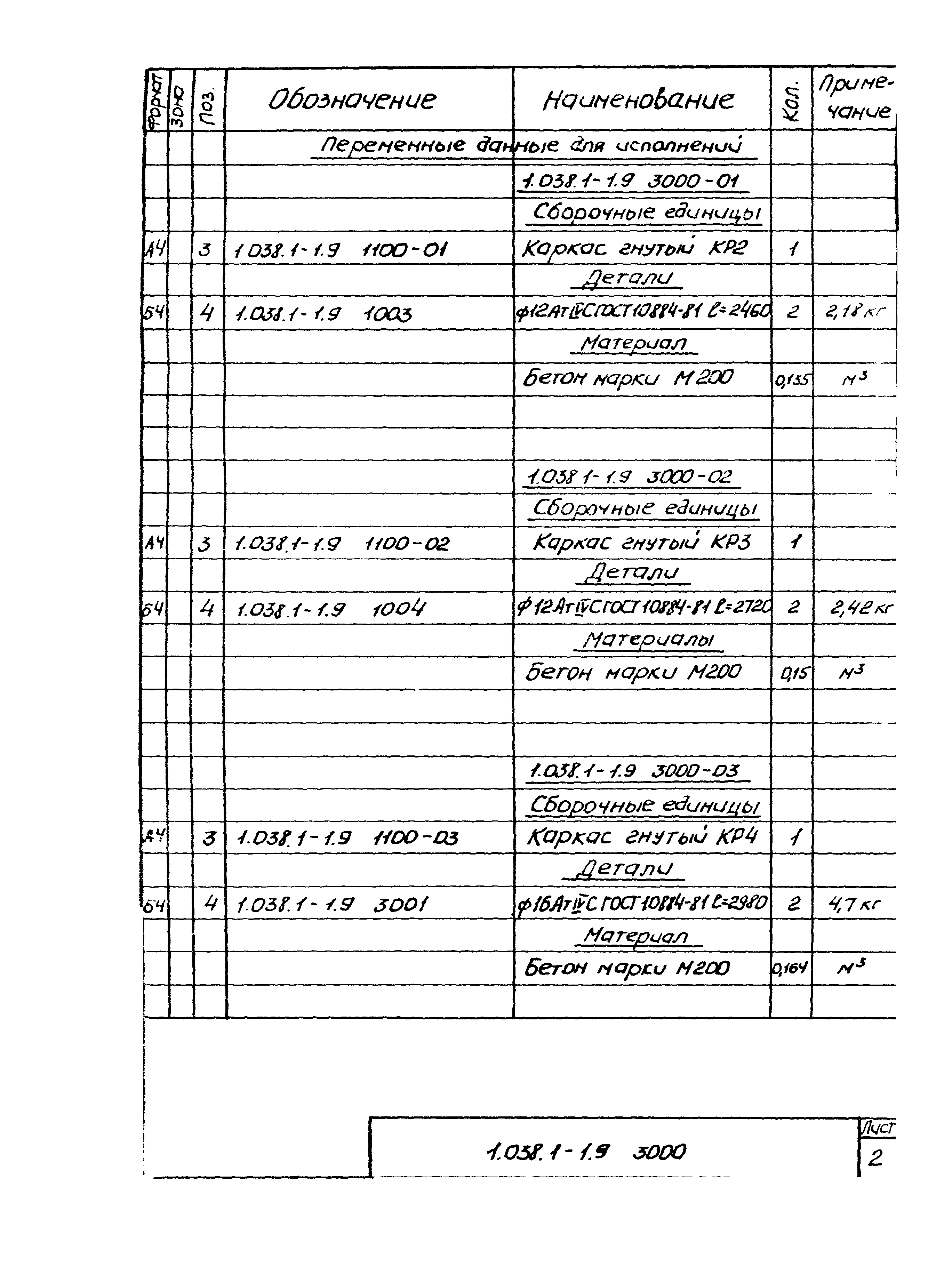 Серия 1.038.1-1