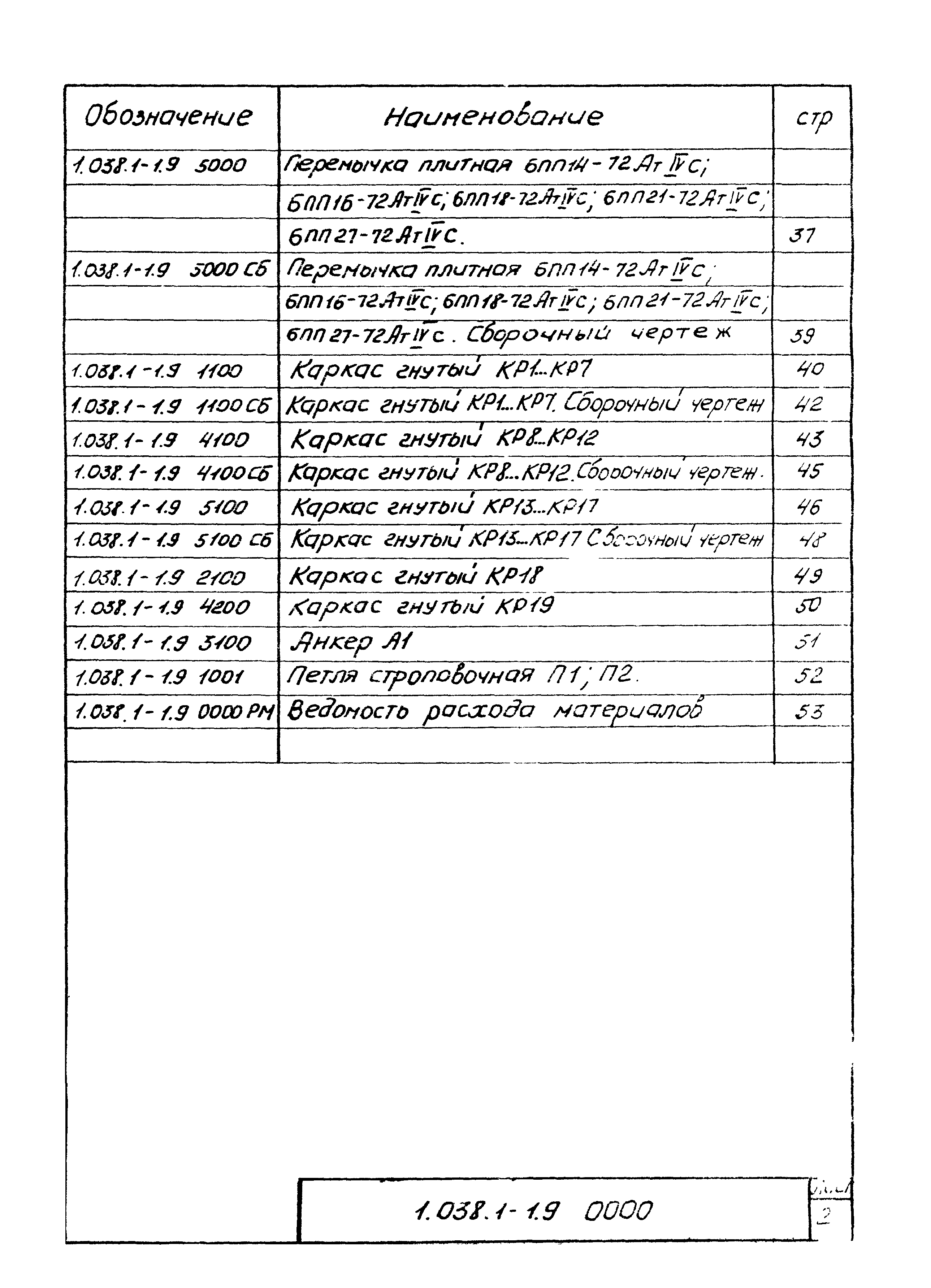 Серия 1.038.1-1