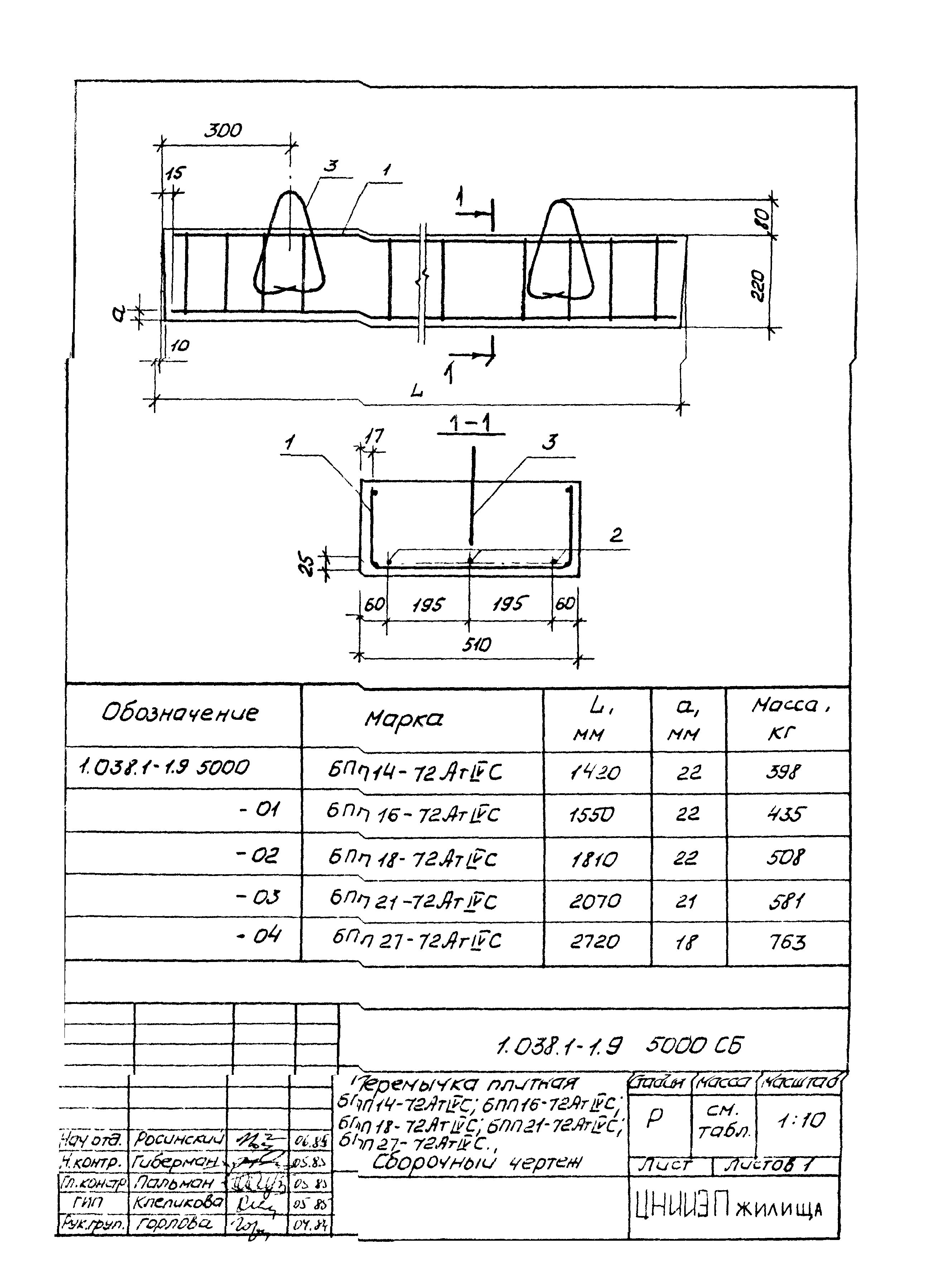 Серия 1.038.1-1