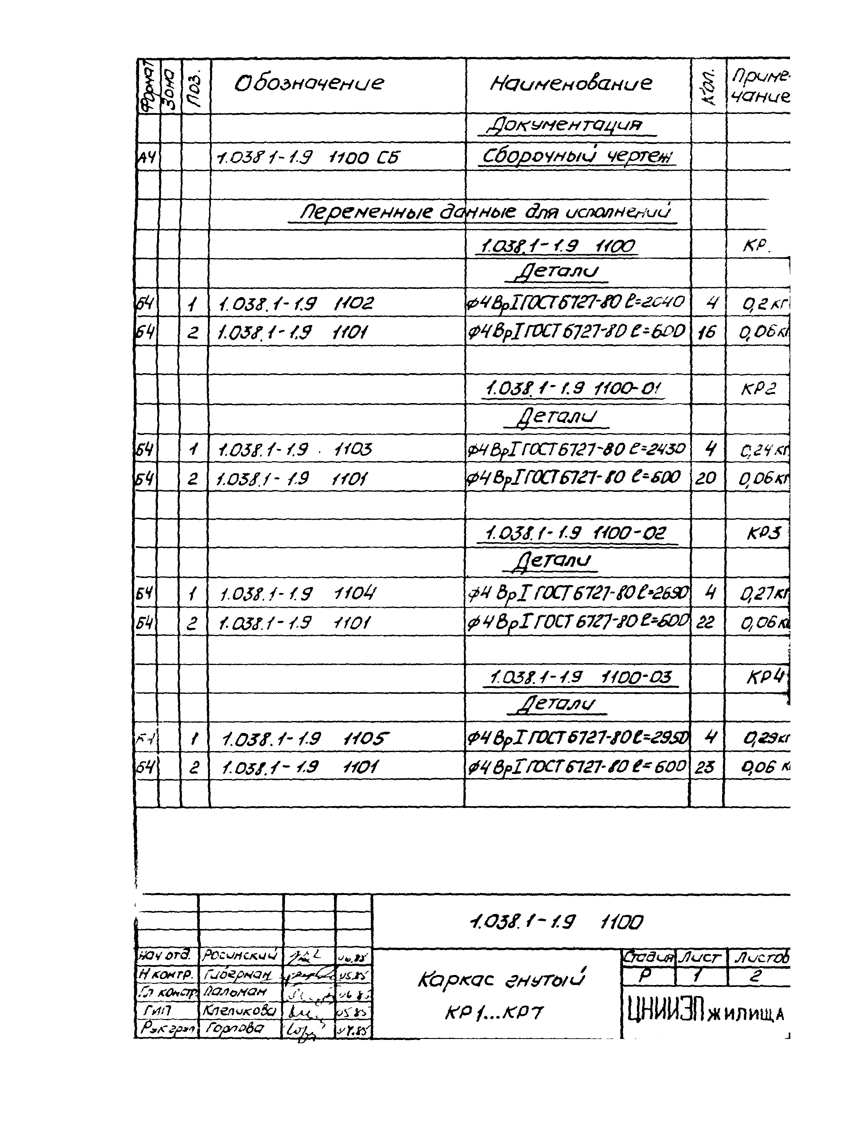 Серия 1.038.1-1