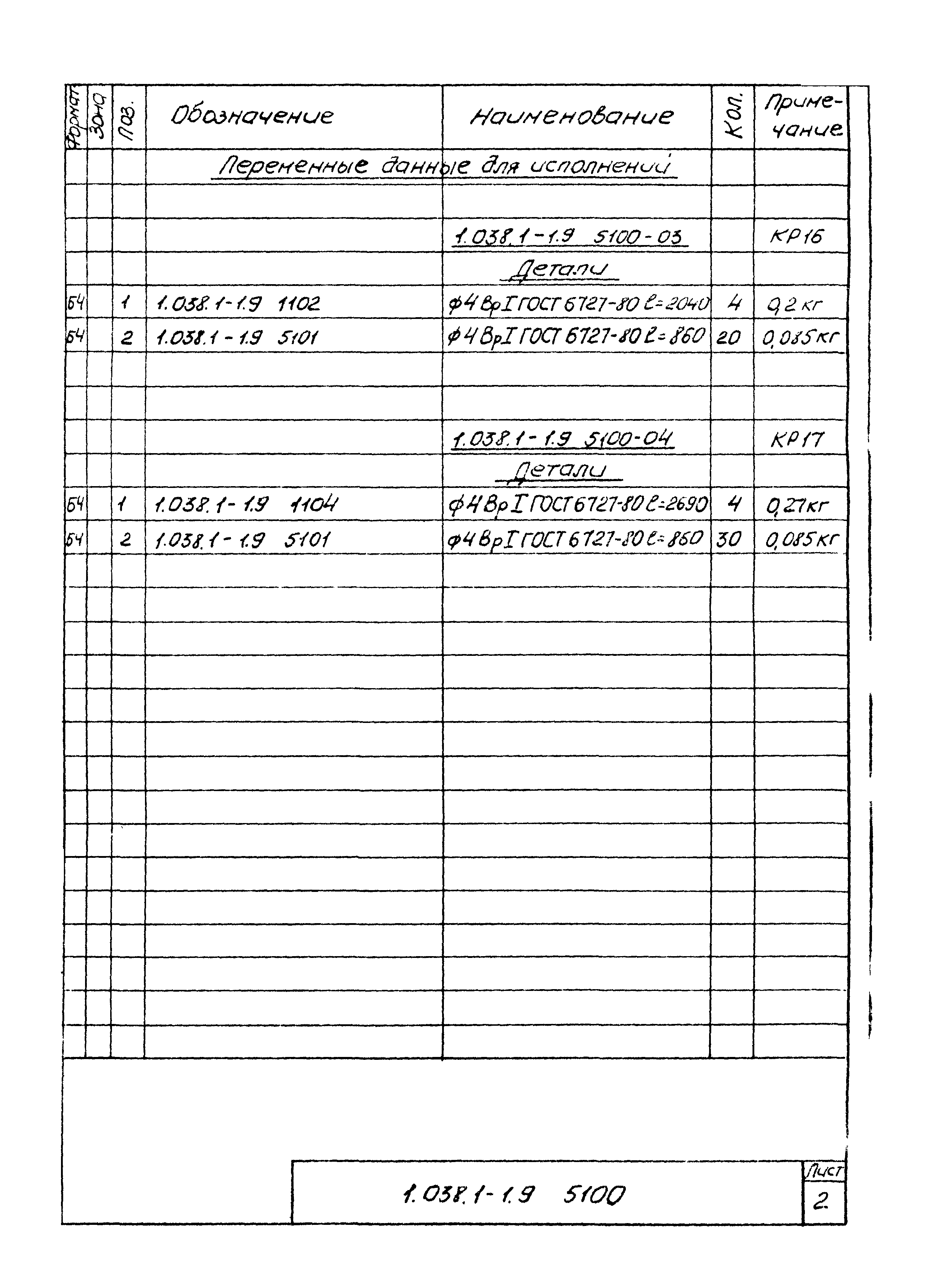 Серия 1.038.1-1