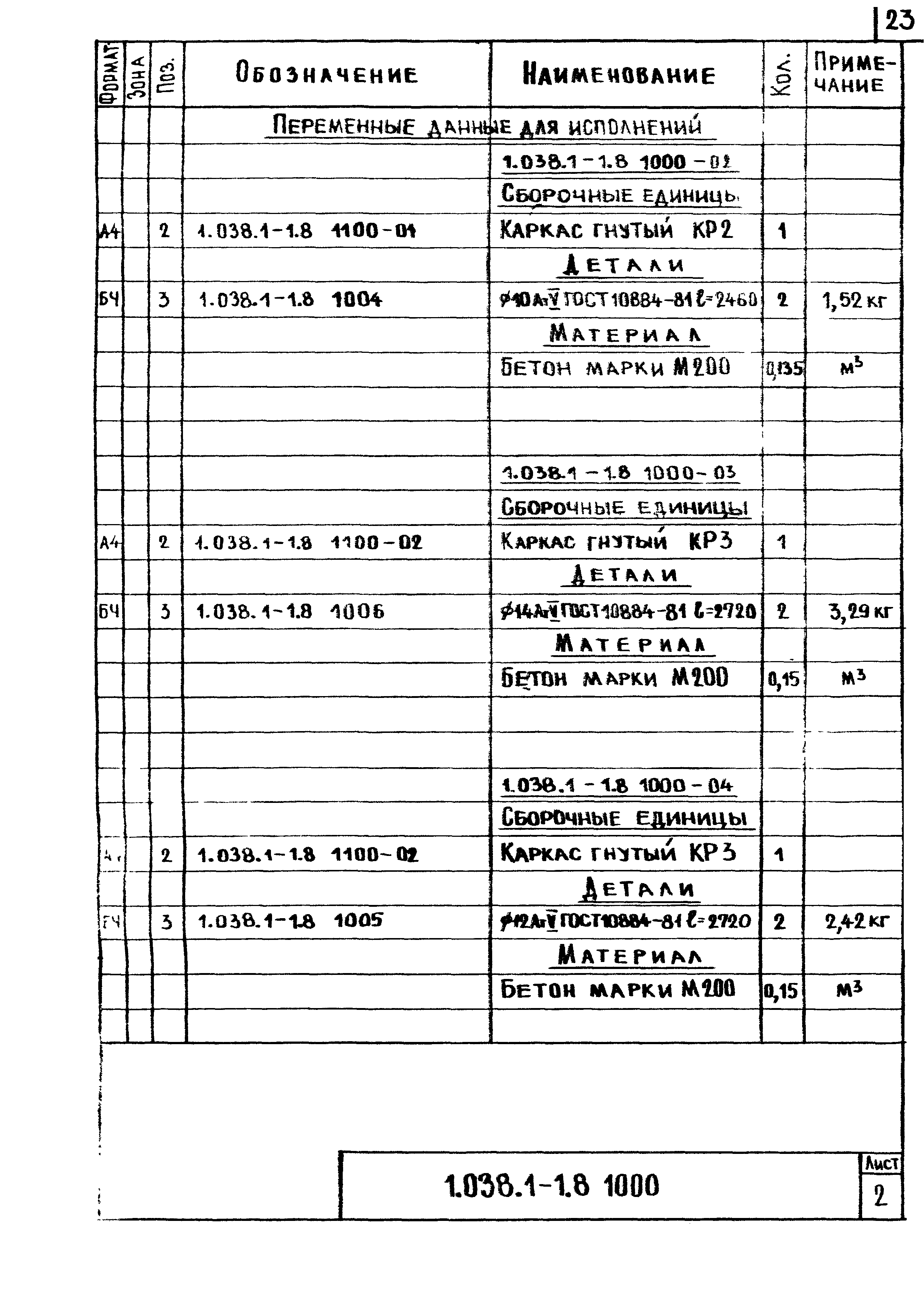 Серия 1.038.1-1