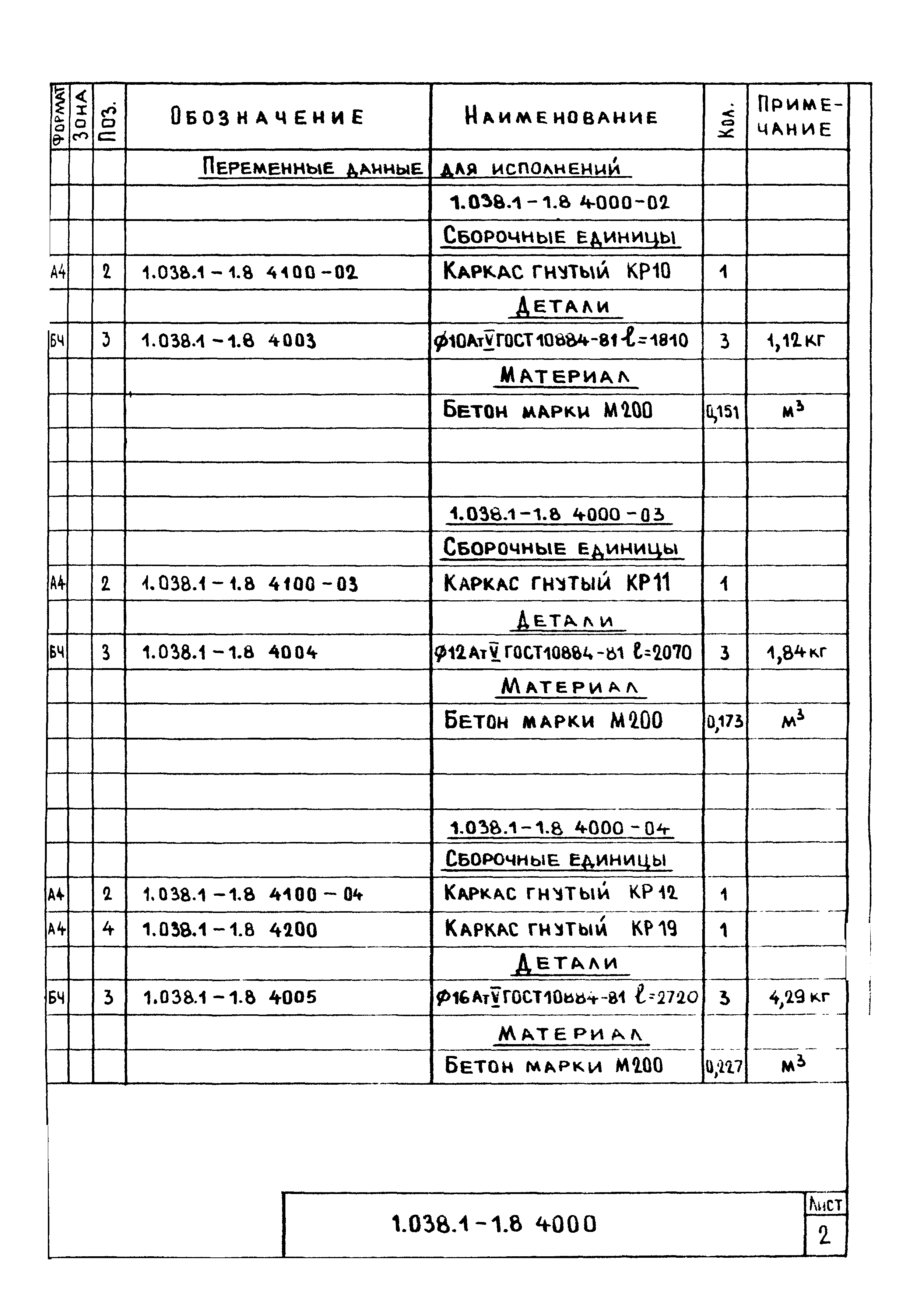 Серия 1.038.1-1