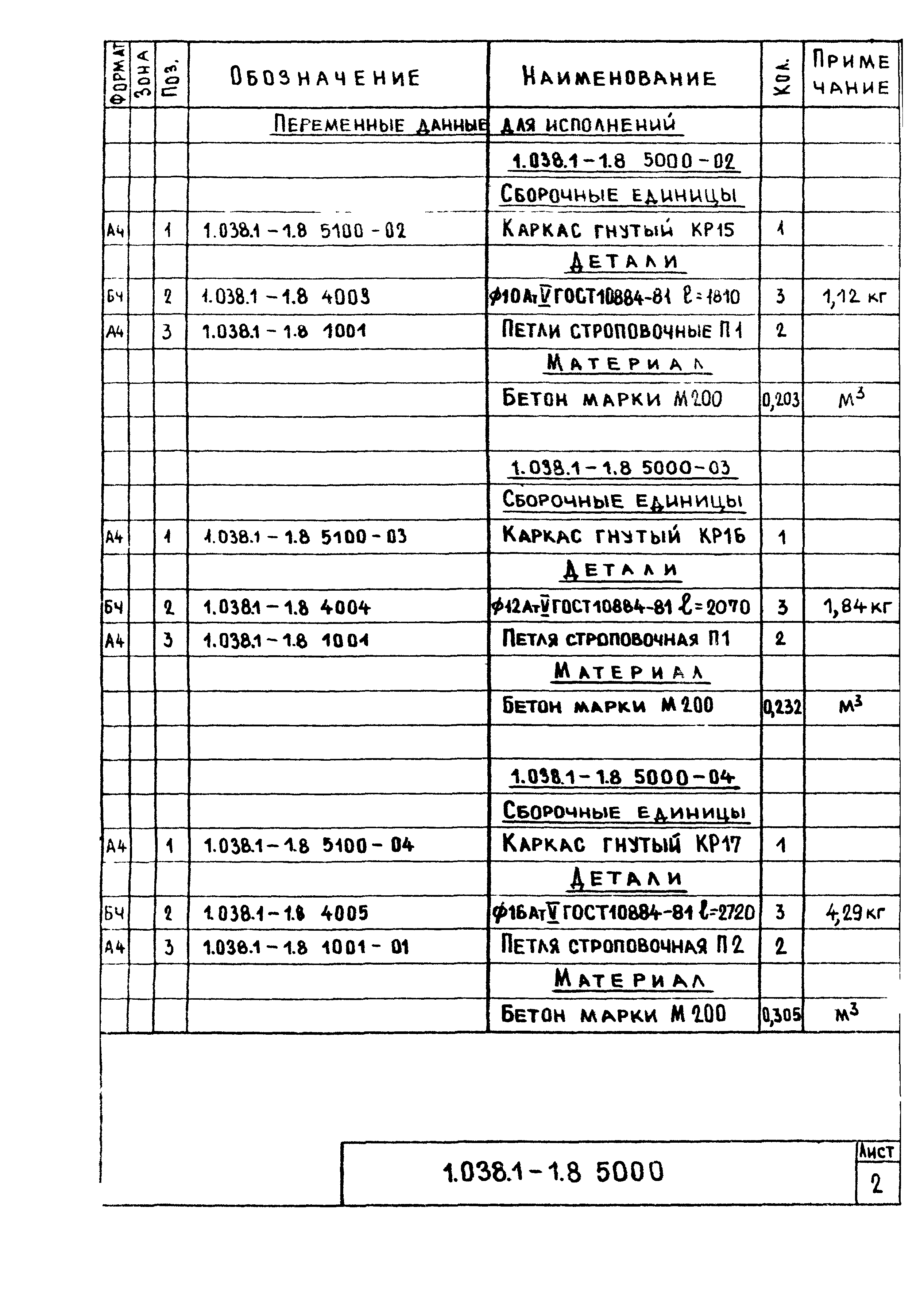 Серия 1.038.1-1