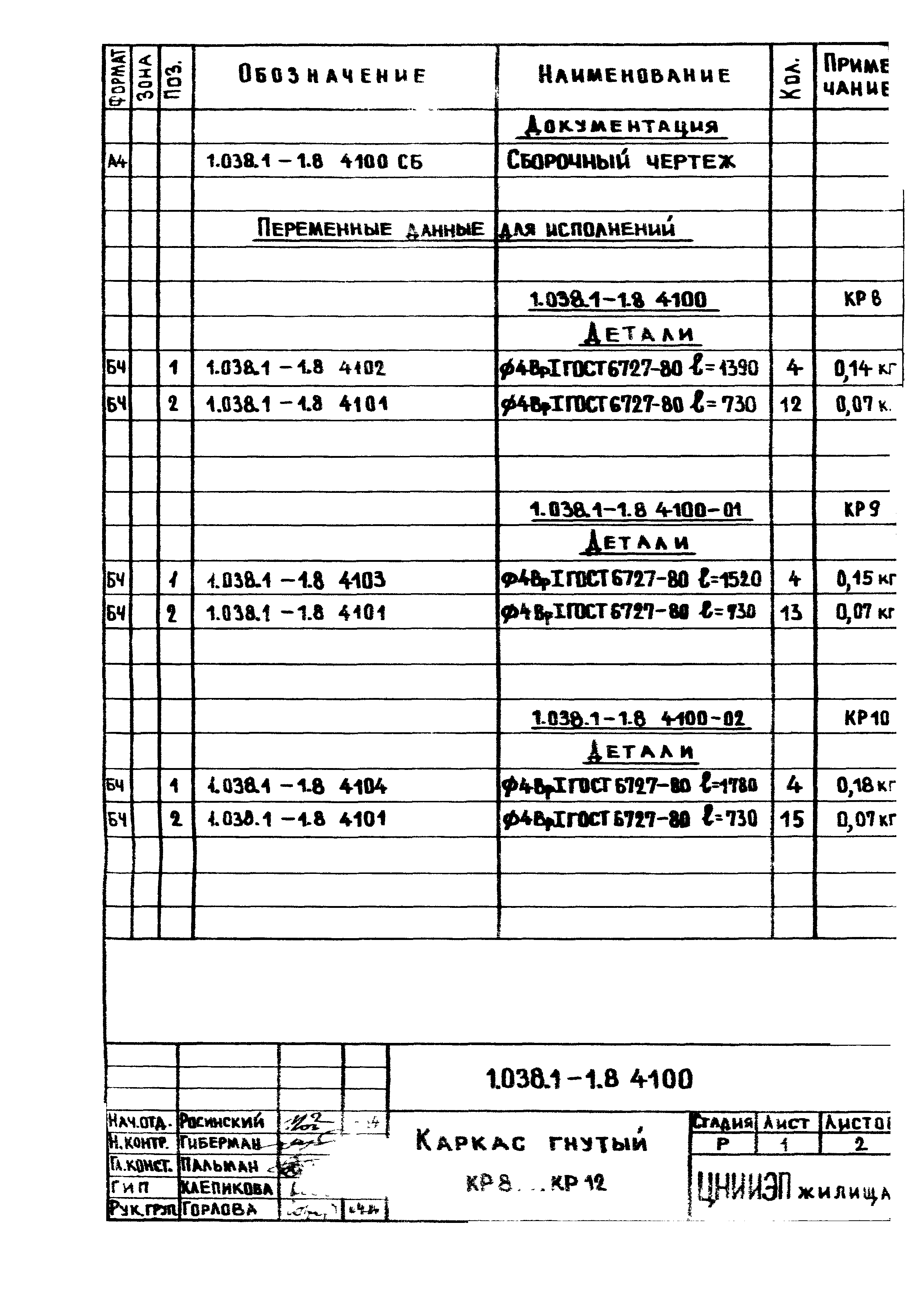 Серия 1.038.1-1