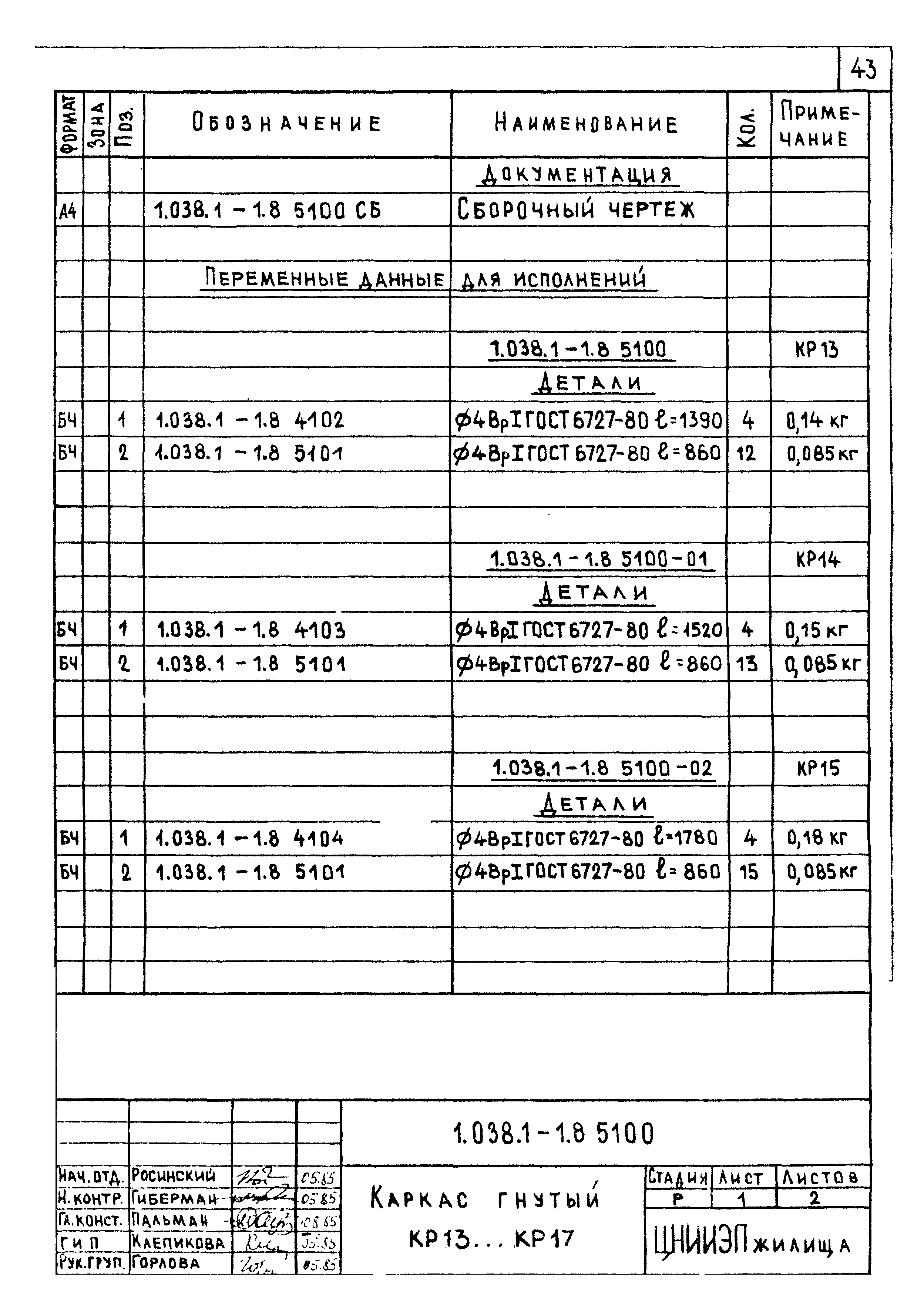 Серия 1.038.1-1