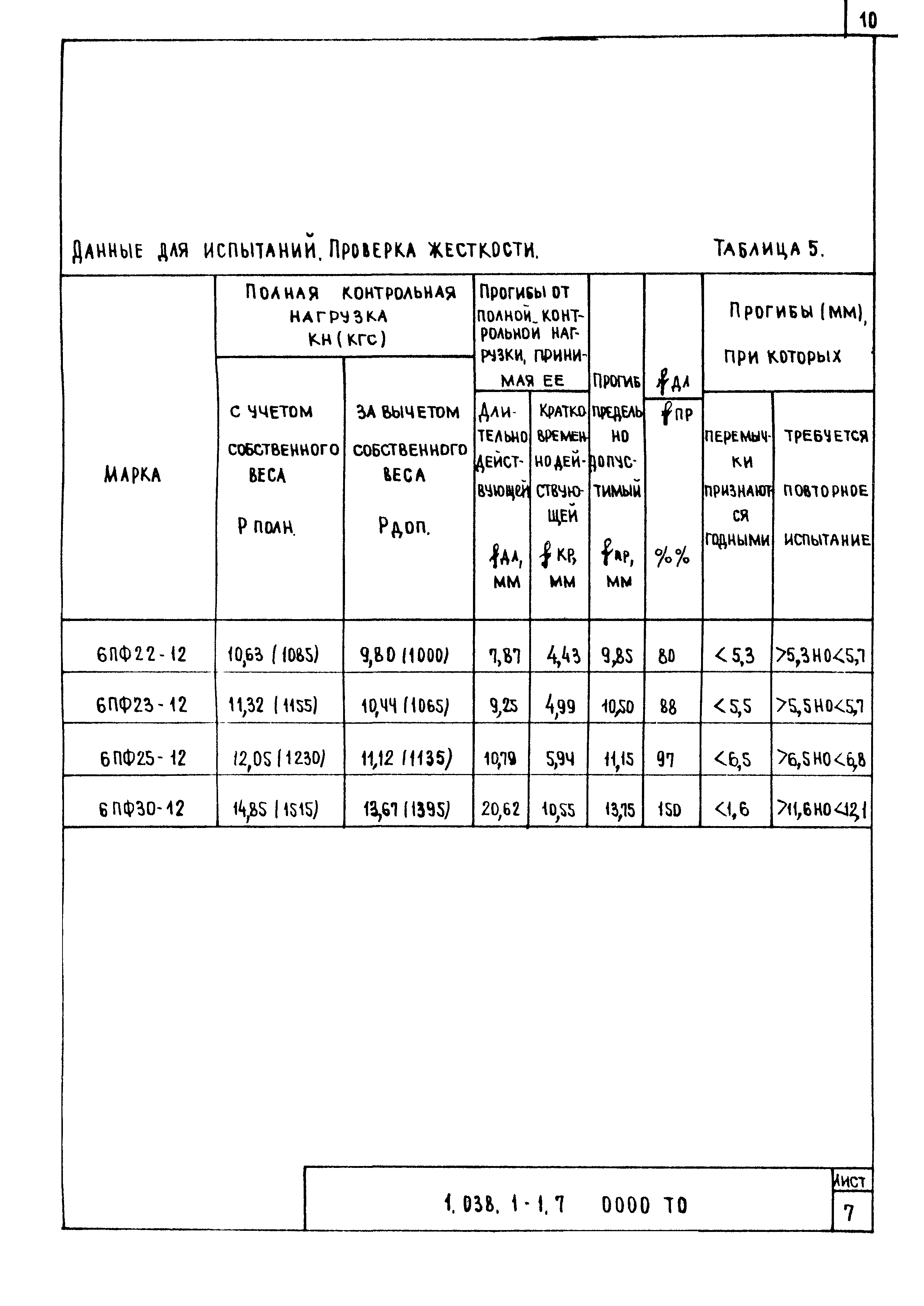 Серия 1.038.1-1