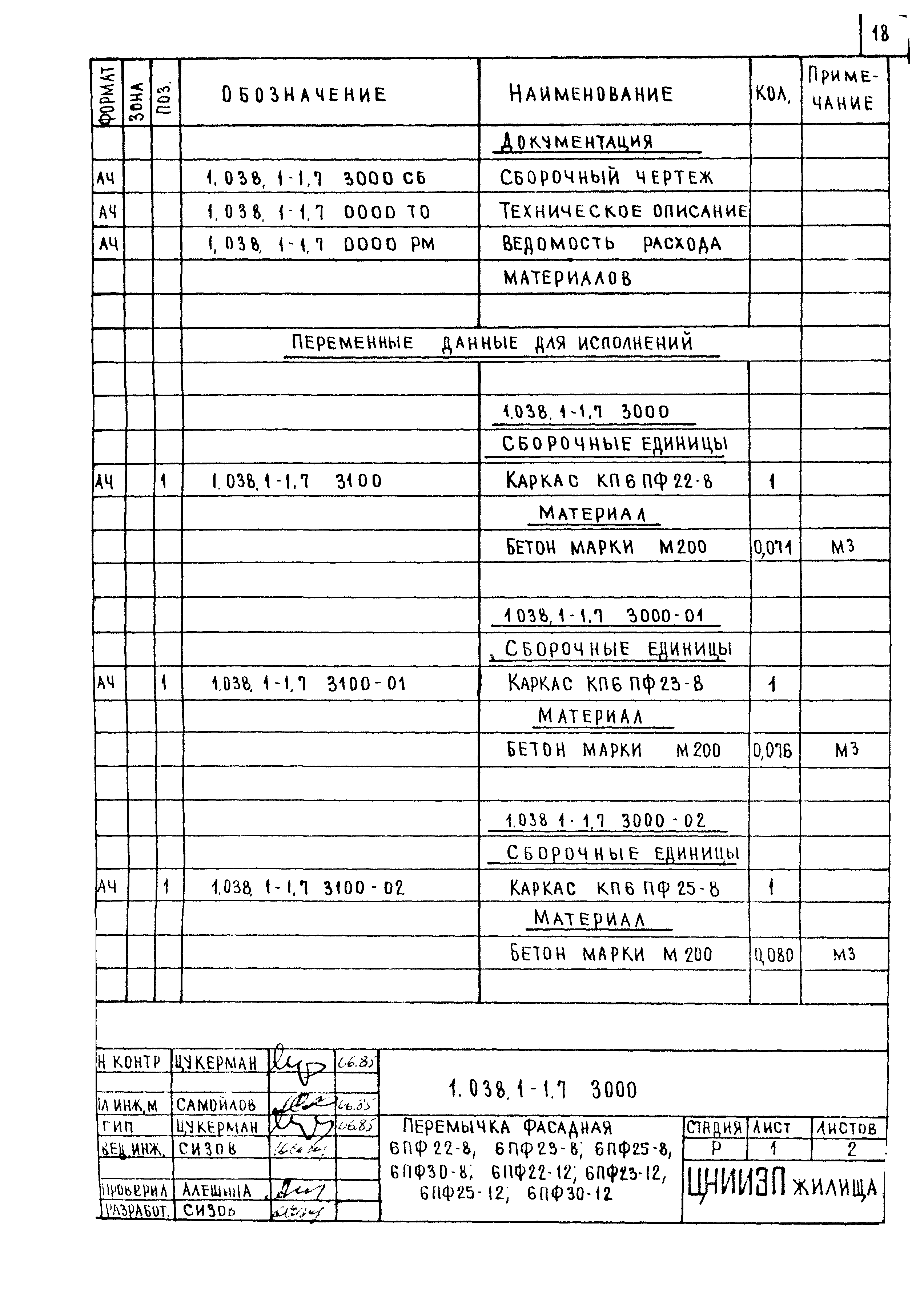 Серия 1.038.1-1