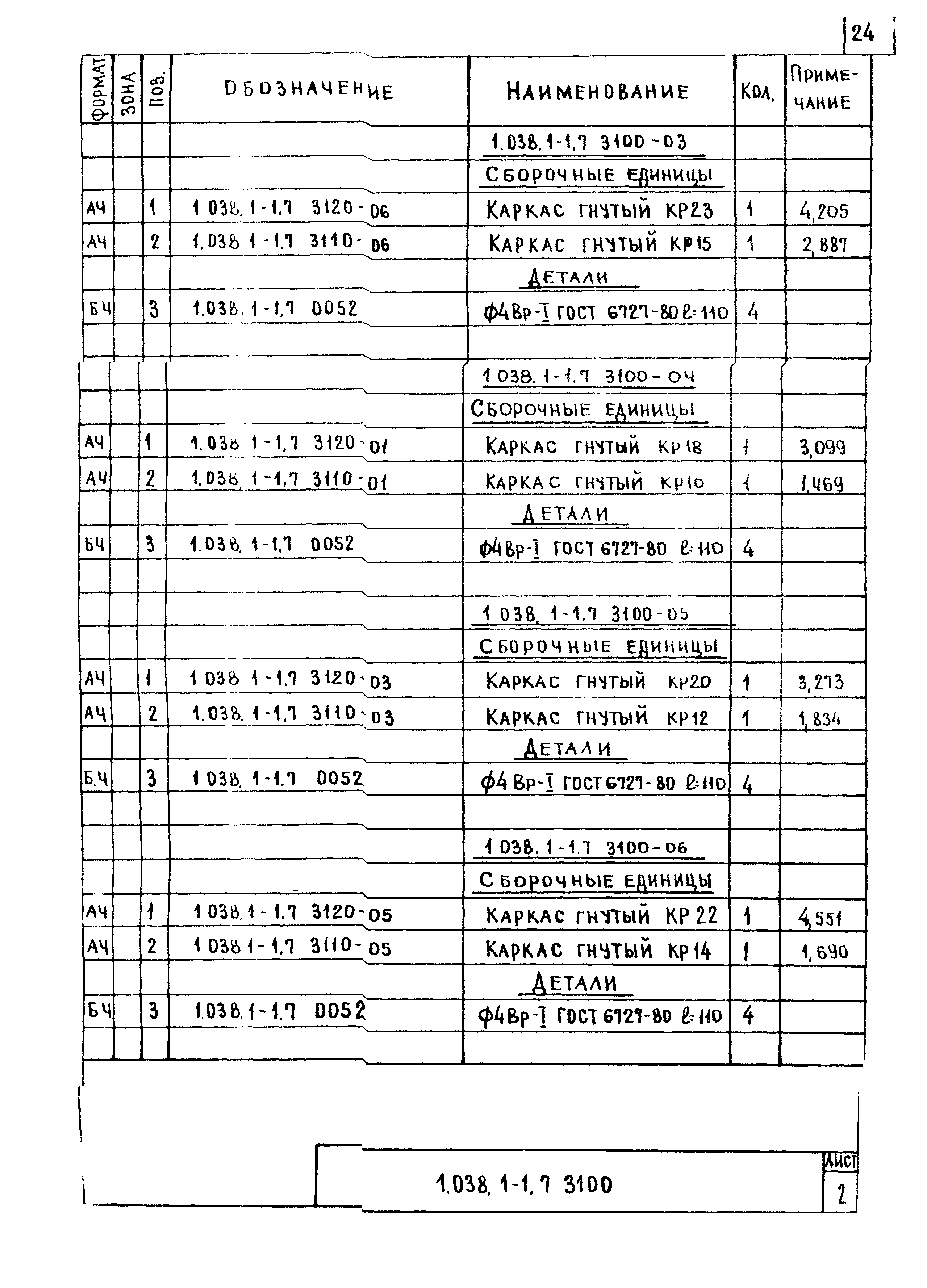 Серия 1.038.1-1