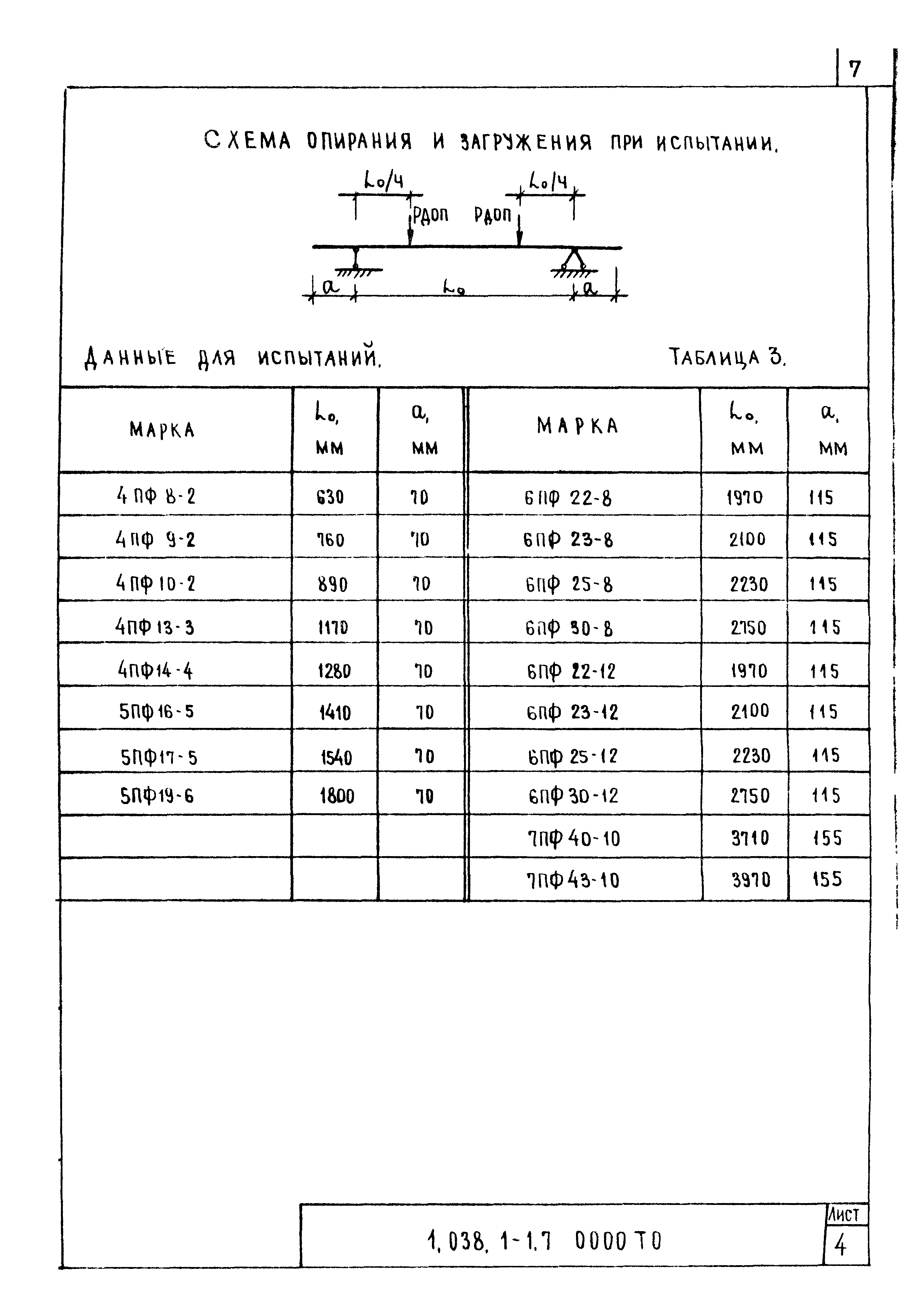 Серия 1.038.1-1