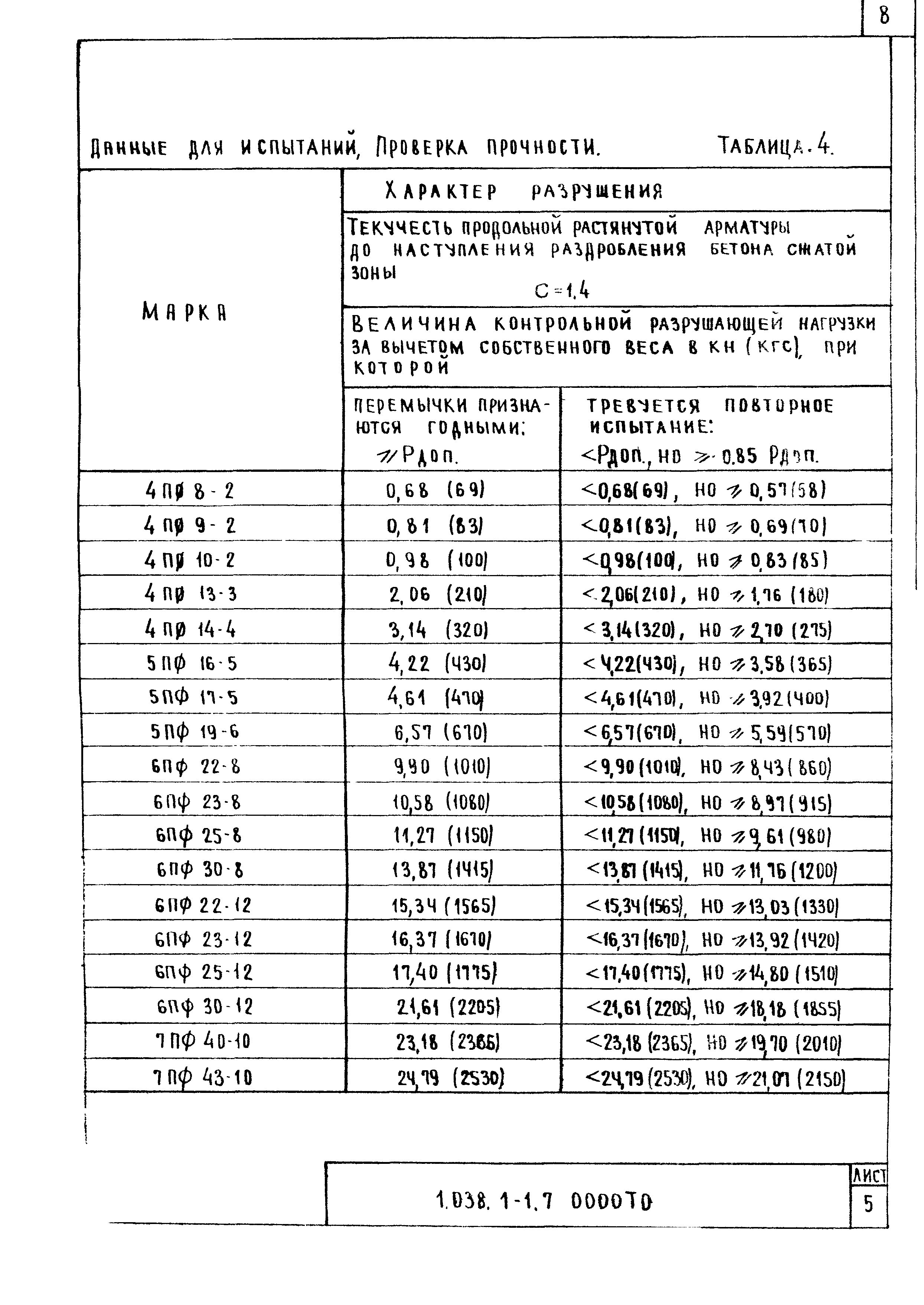 Серия 1.038.1-1