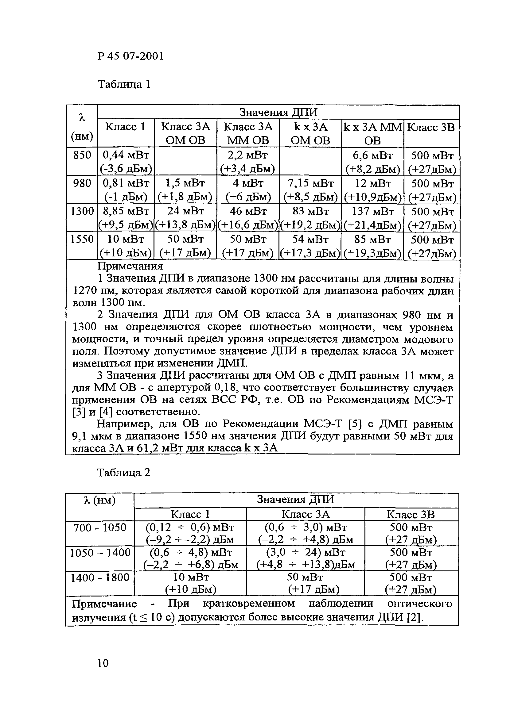 Р 45.07-2001