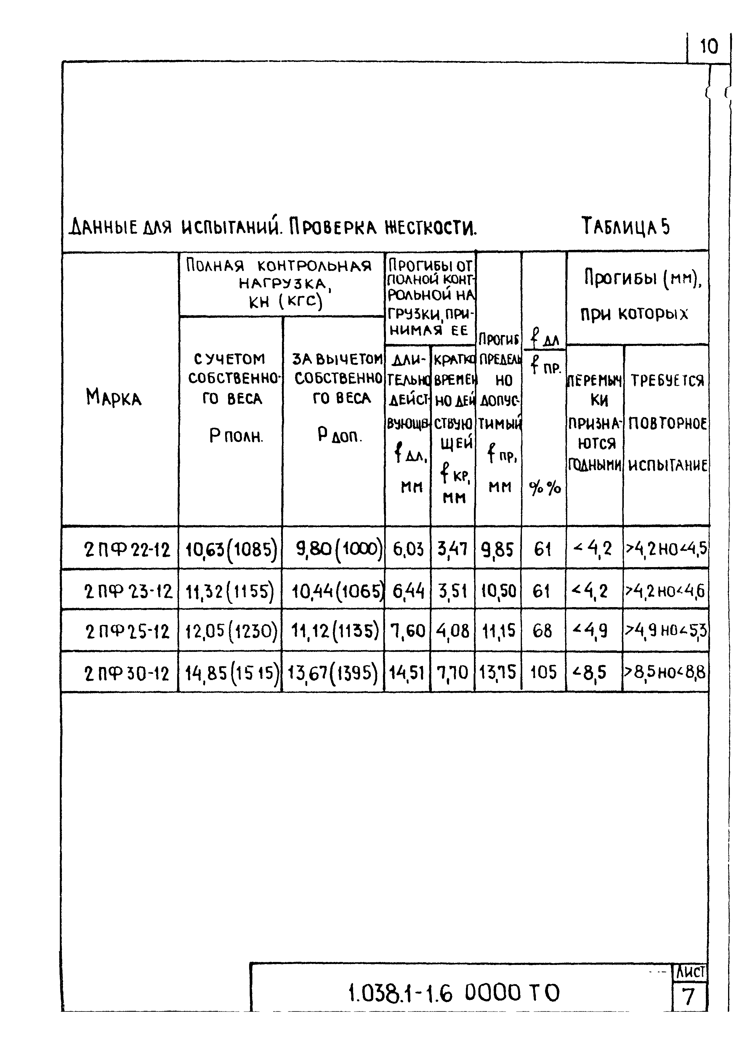 Серия 1.038.1-1