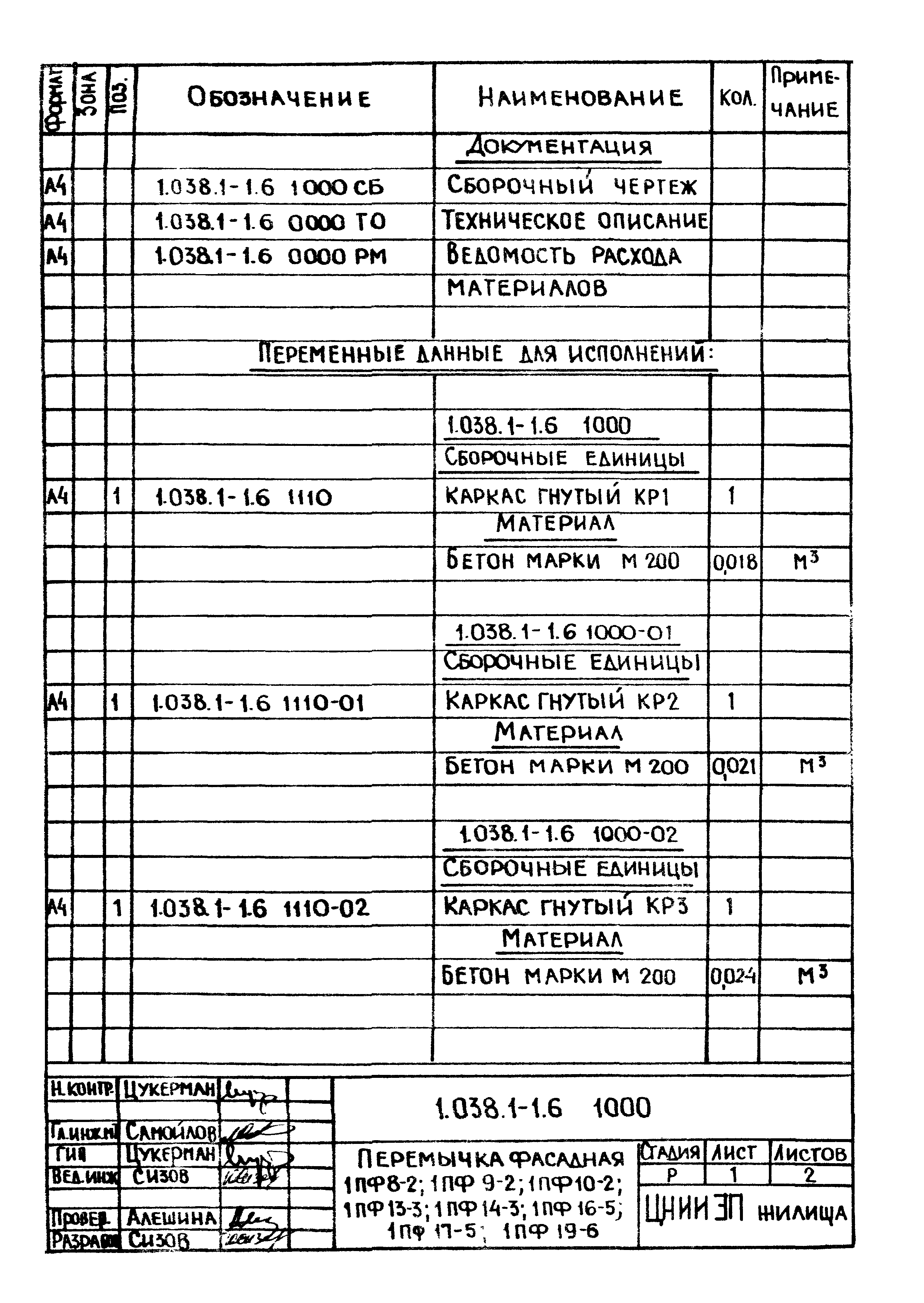 Серия 1.038.1-1