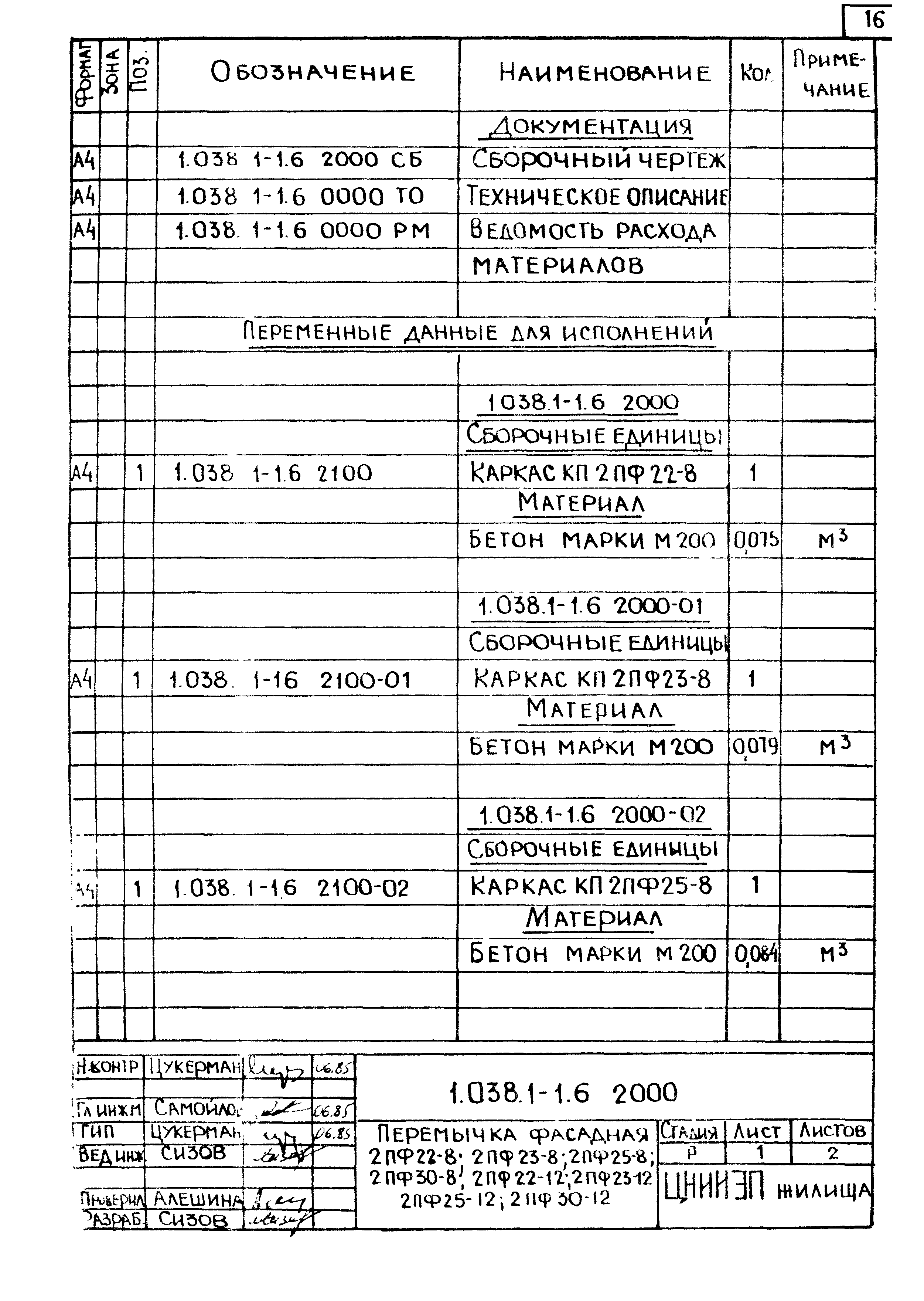 Серия 1.038.1-1