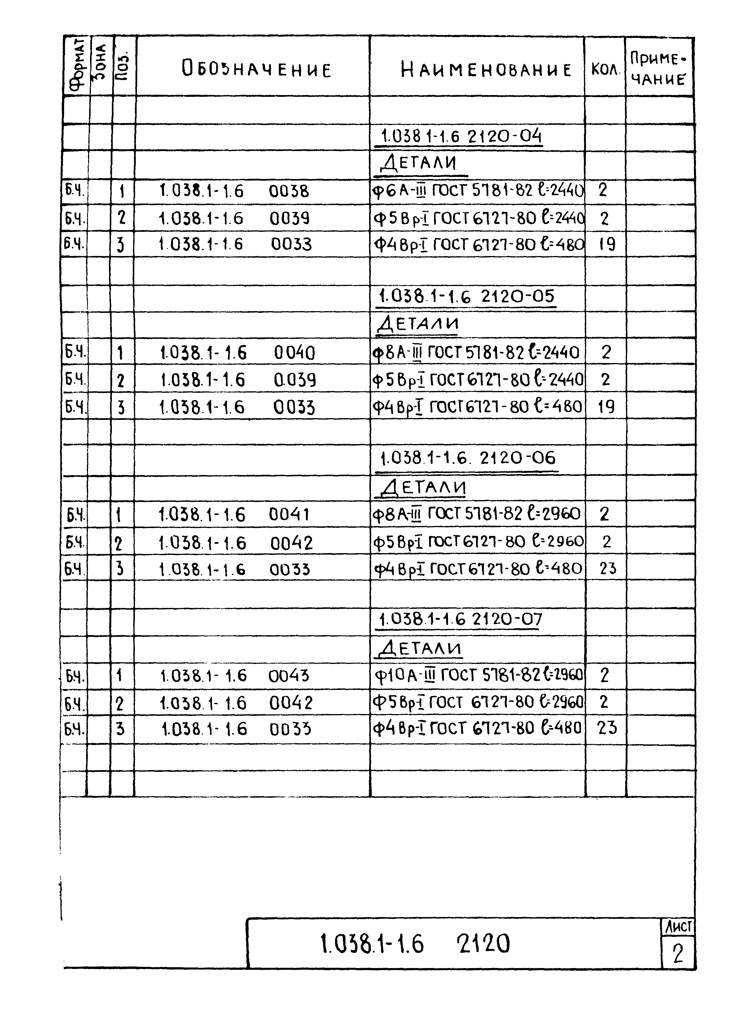 Серия 1.038.1-1