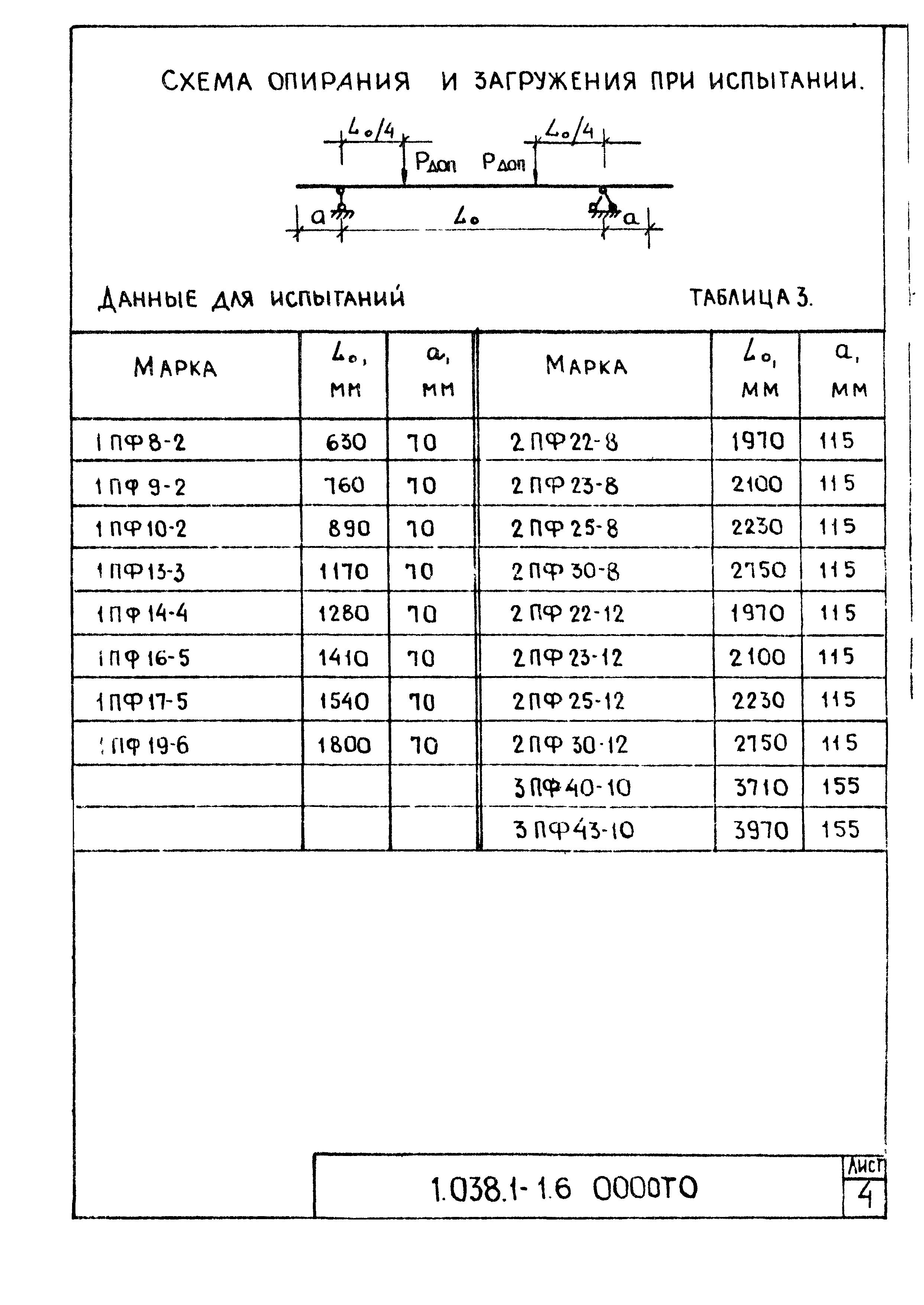 Серия 1.038.1-1