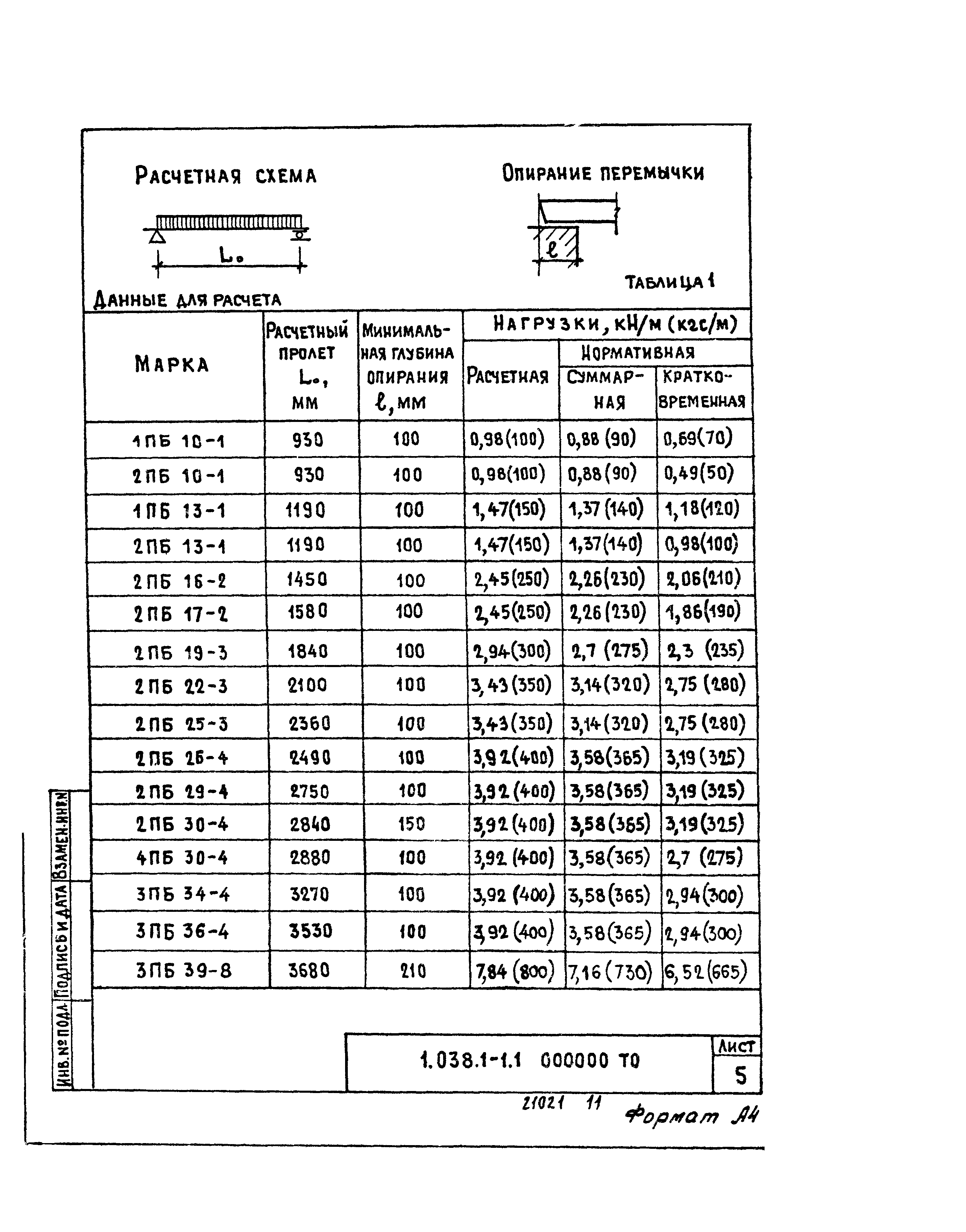 Серия 1.038.1-1