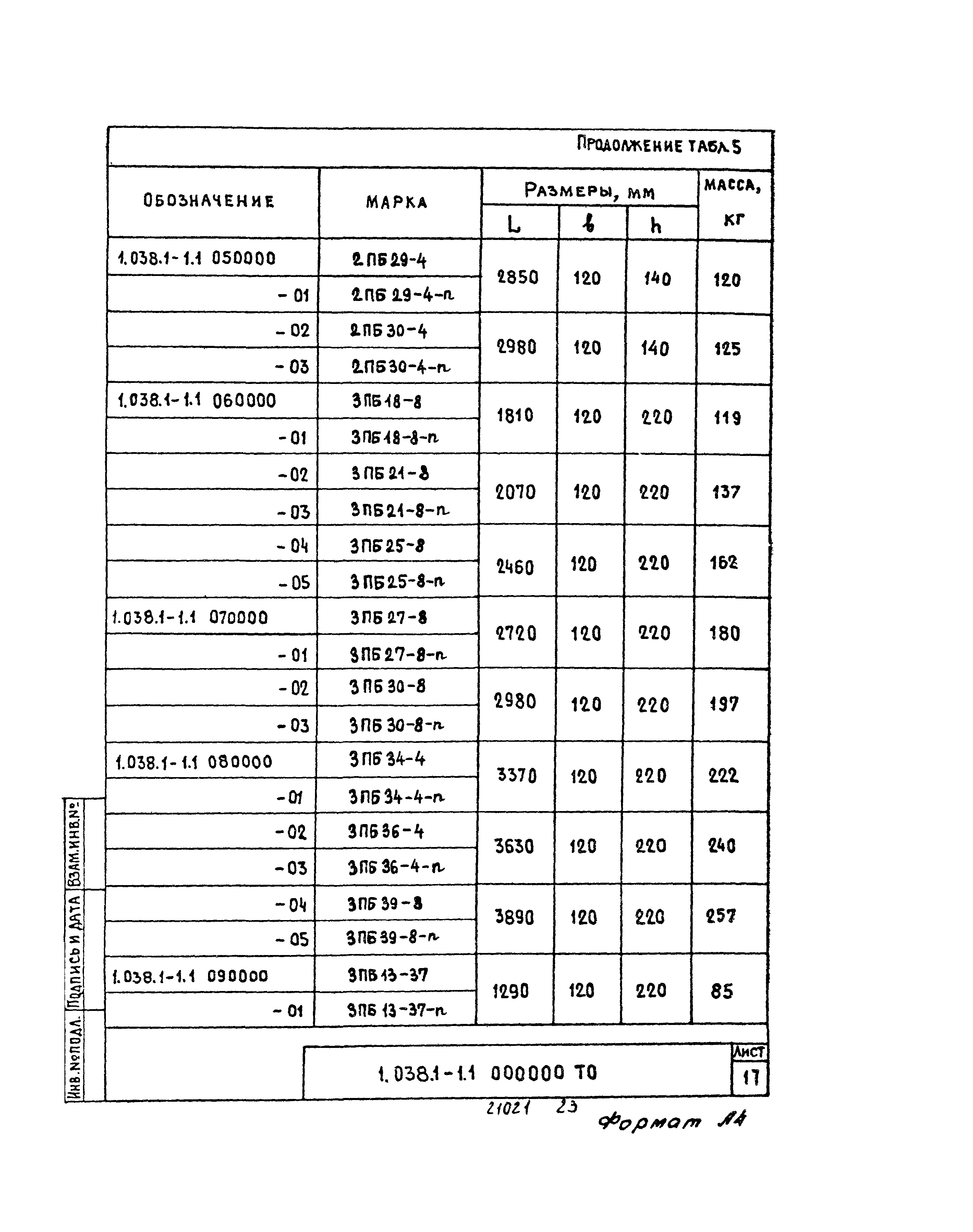 Серия 1.038.1-1