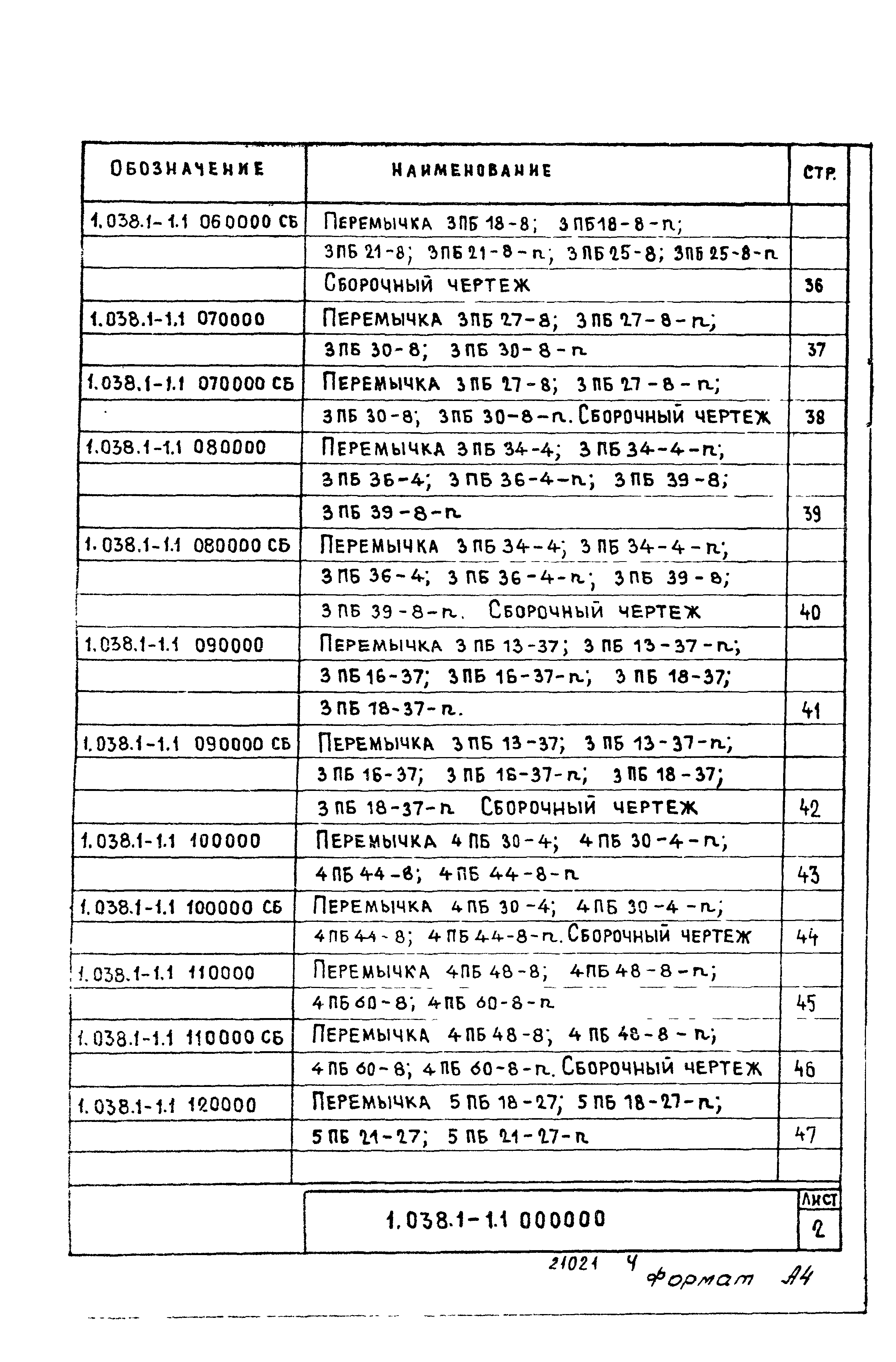 Серия 1.038.1-1