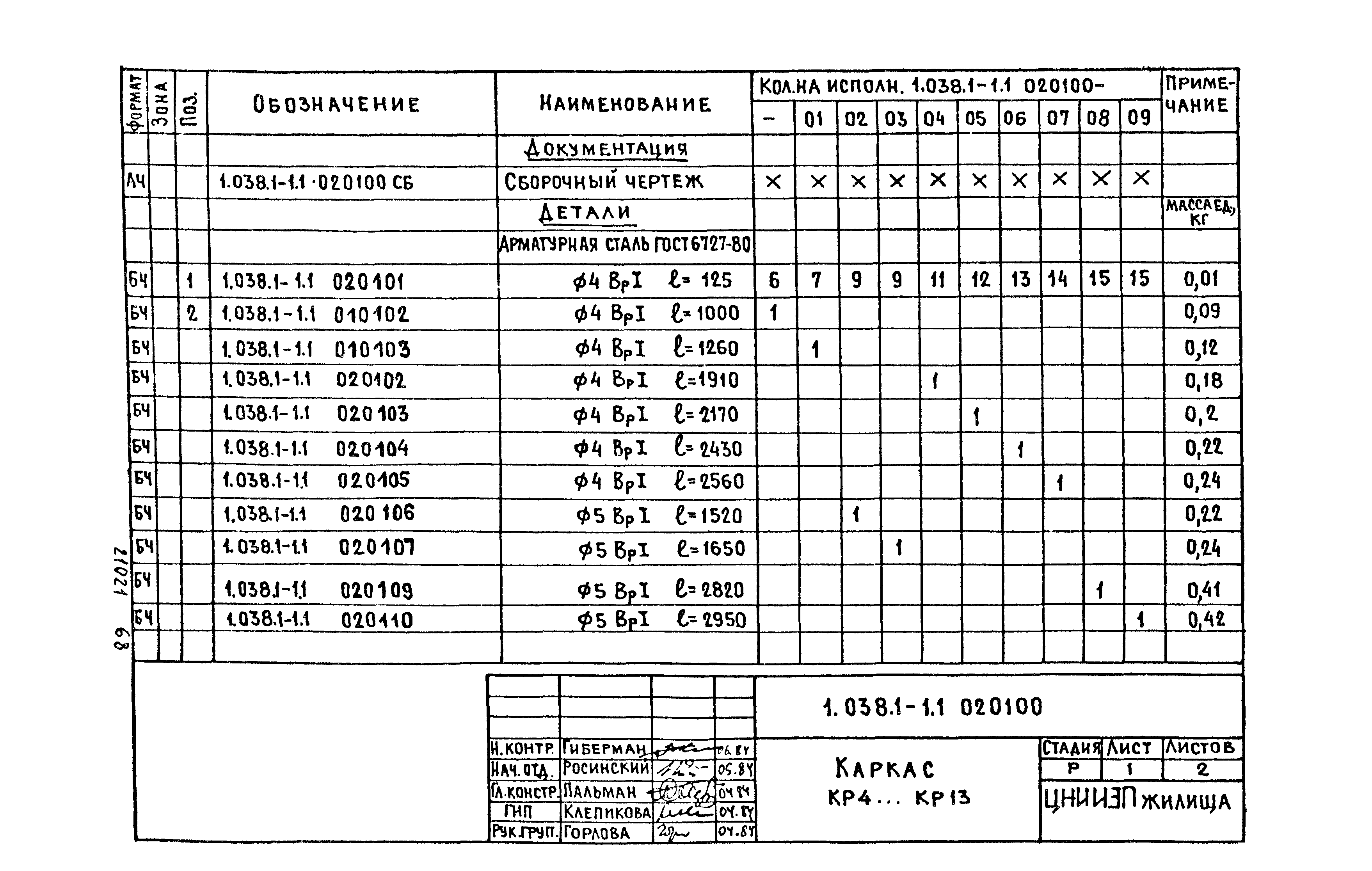 Серия 1.038.1-1